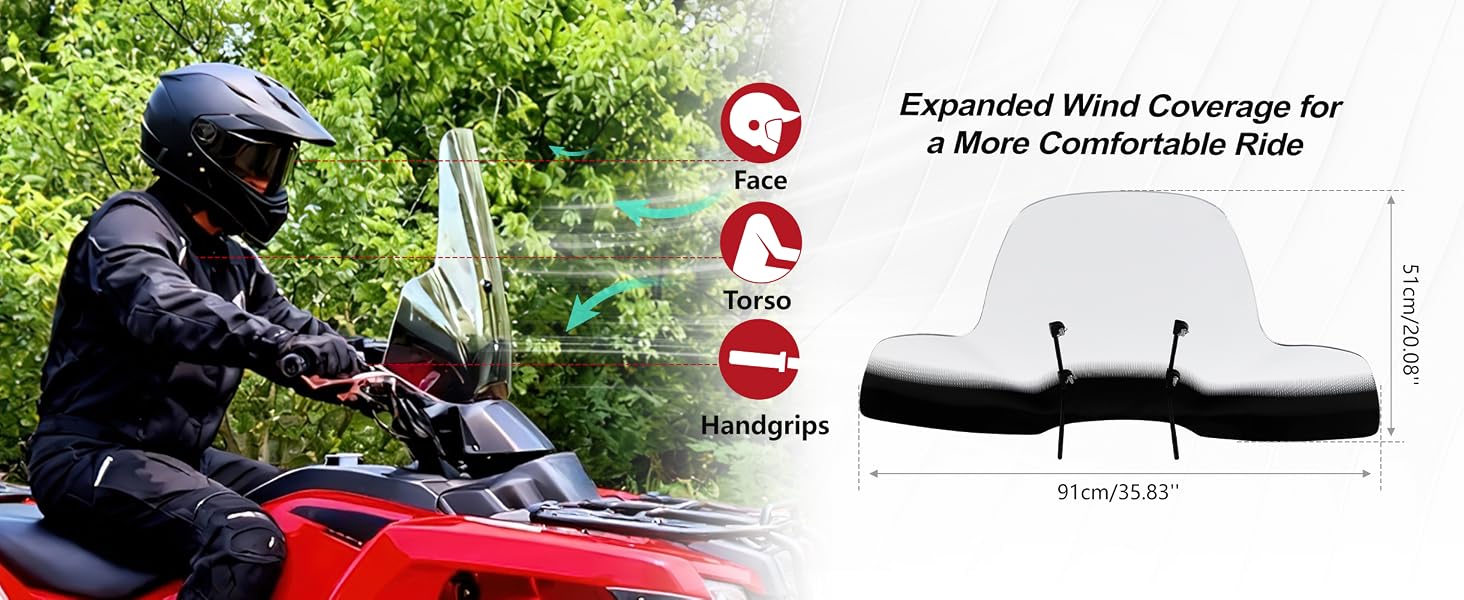 Expanded Wind Coverage for a More Comfortable Ride
