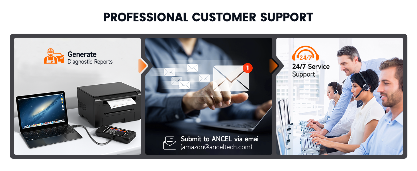 ancel fx2000