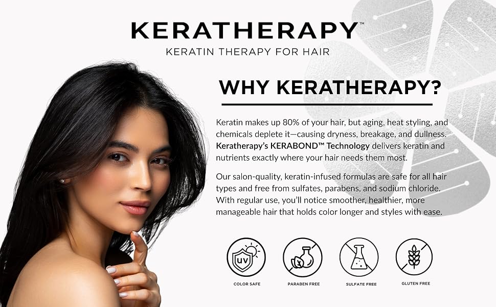 Keratin Infused Moisture Experience rich, weightless, hydrated hair with our signature