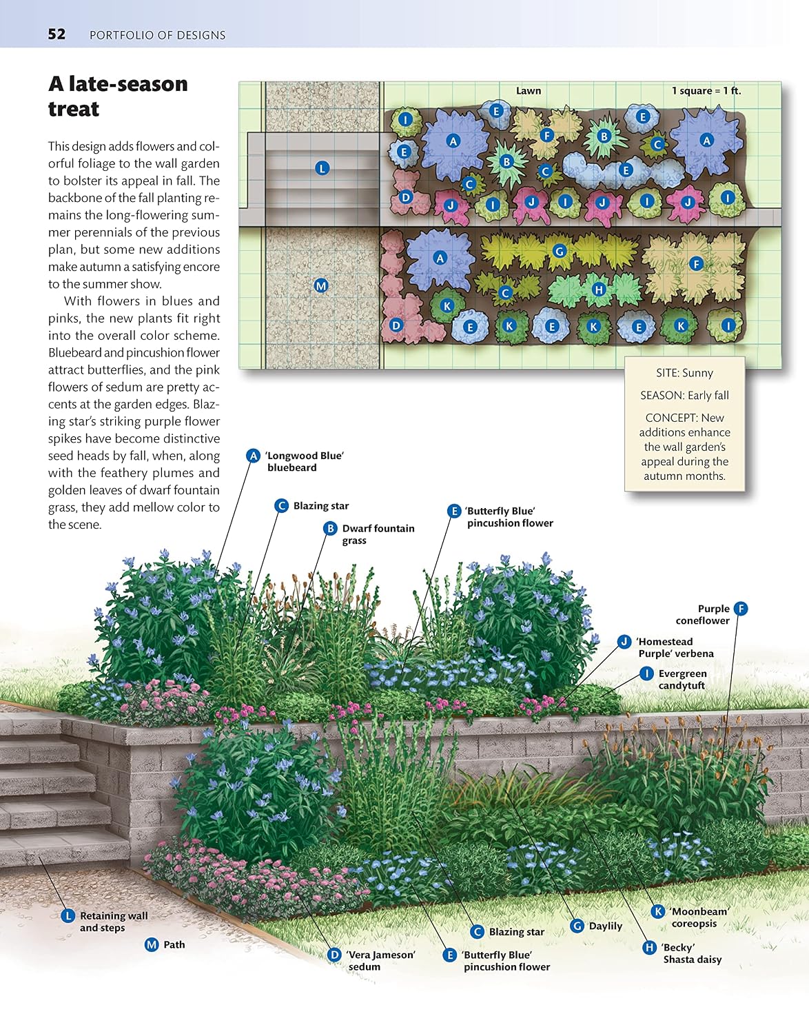 Southeast Home Landscaping, Fourth Edition: 54 Landscape Designs with 200+ Plants & Flowers for Your Region (Creative Homeowner) Plans, Ideas