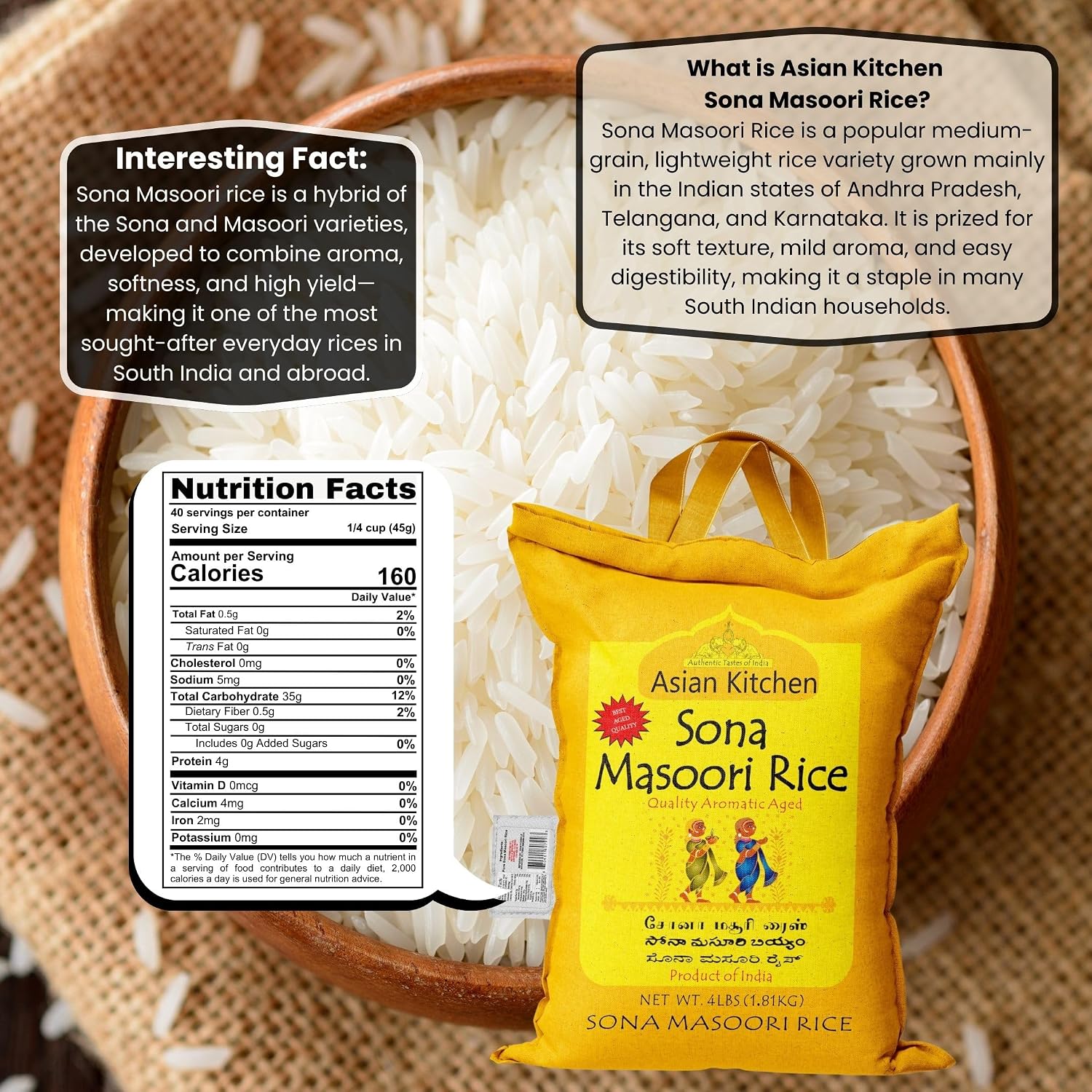 Asian Kitchen White Sona Masoori Aged Rice 20-Pound Bag, 20lbs (9.08kg) Short Grain Rice ~ All Natural | Gluten Friendly | Vegan | Kosher | Indian Origin | Export Quality