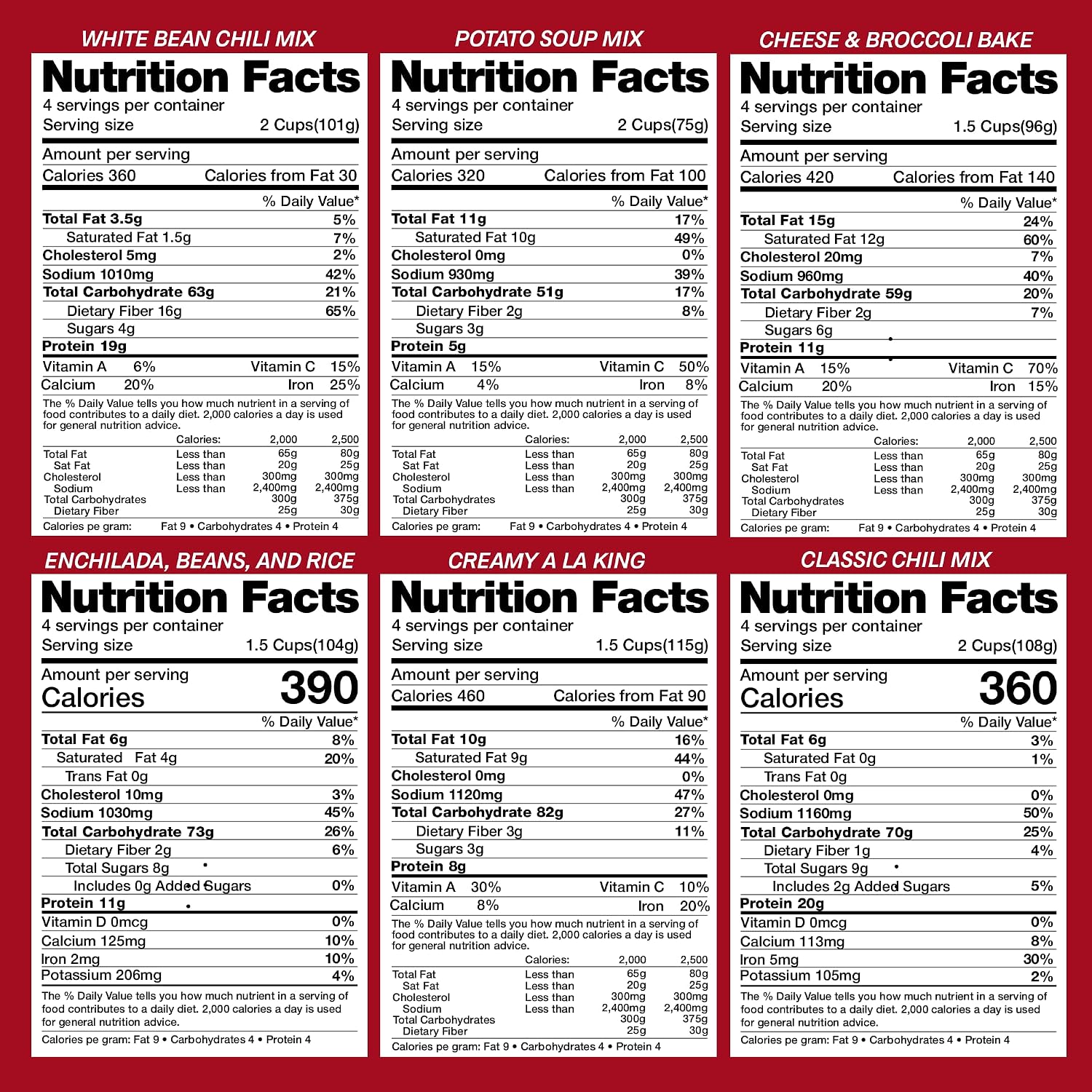 Legacy Food Storage 32 Serving Emergency Food Supply Bucket, 8 Entrees, 12,440 Total Calories, Shelf Stable Lunch & Dinner, Freeze Dried Survival Meals for MRE Camping, Hiking, Prepping