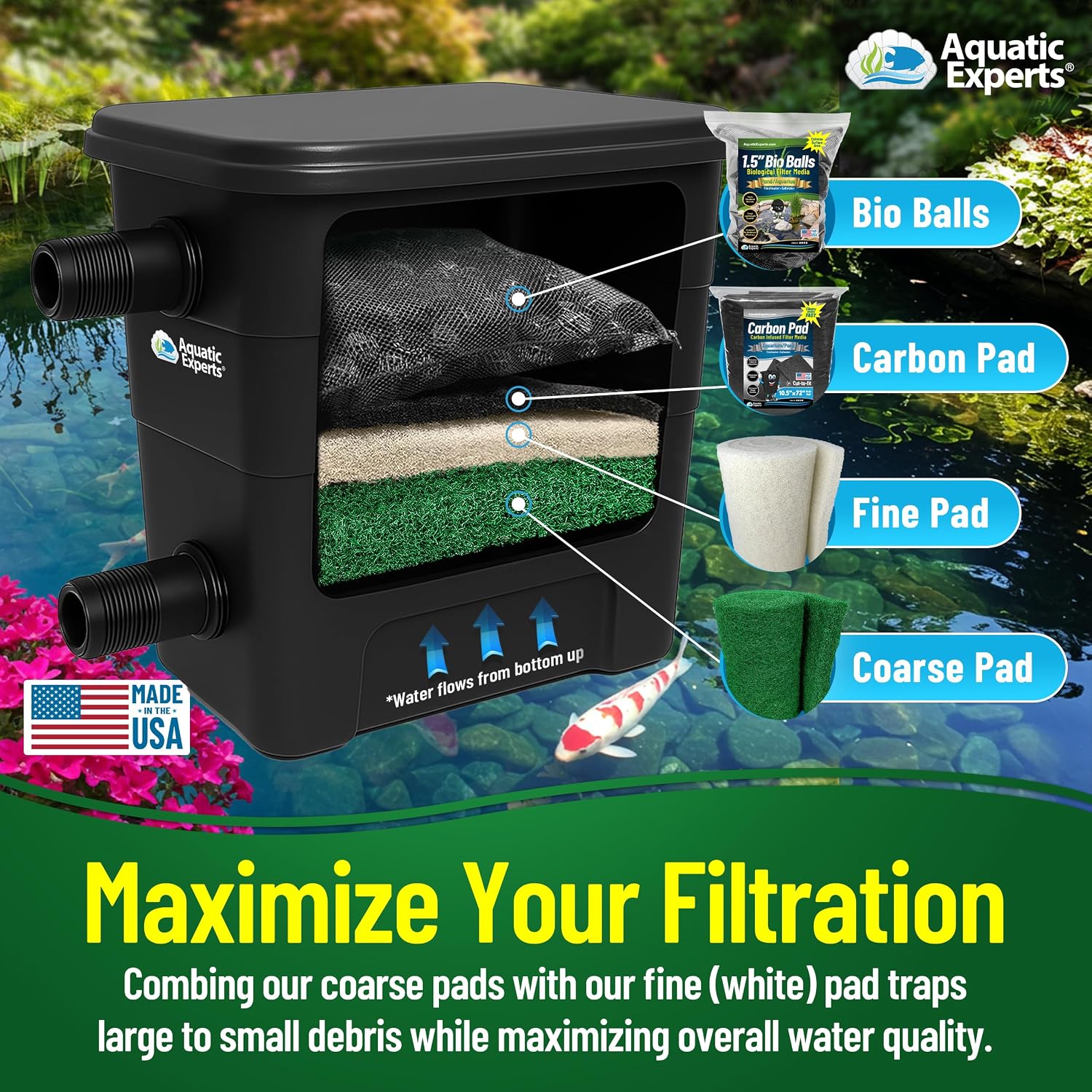Aquatic Experts Cream COARSE Pond Filter Pad - 2 inch Thick - Bulk Roll Water Garden Filter Pond Media - Made in USA, (12" x 36")