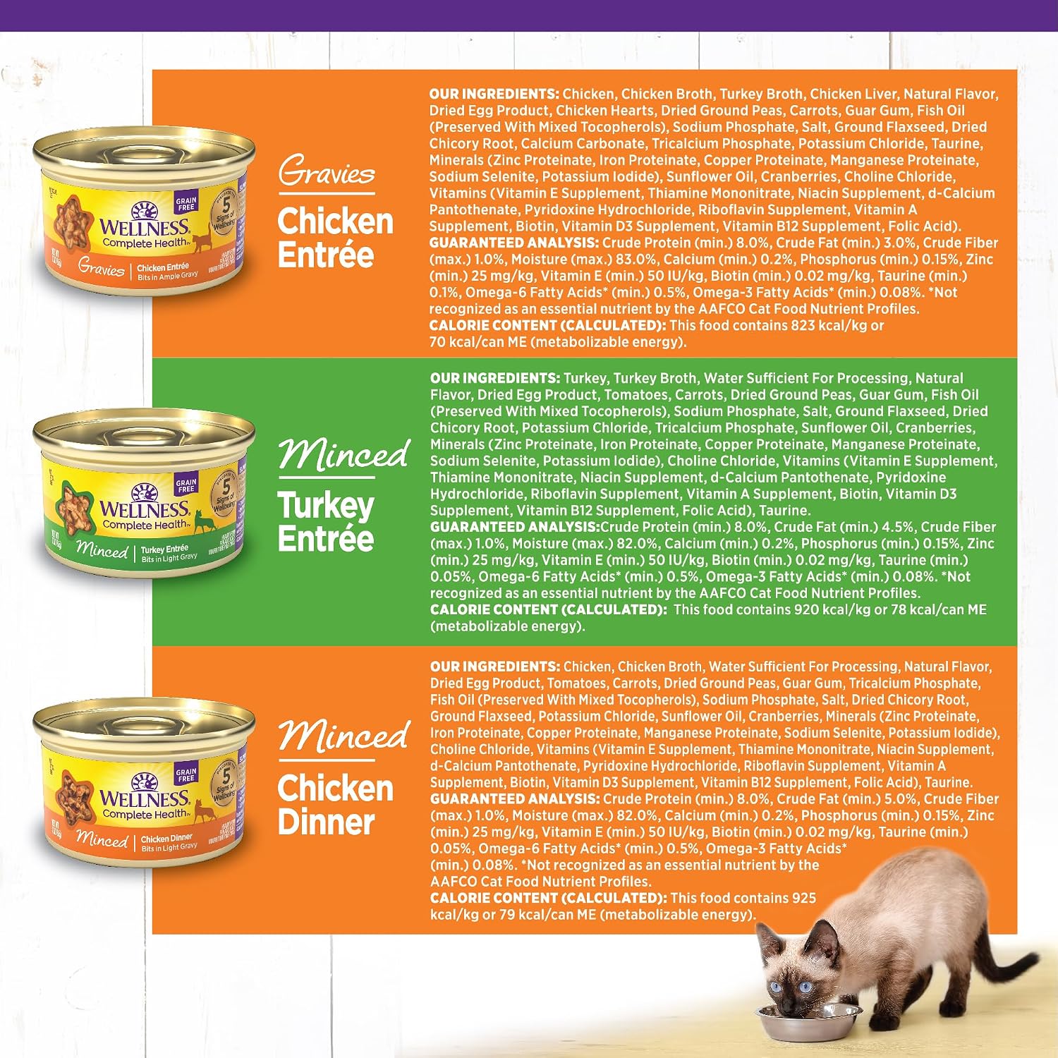 Wellness Complete Health Pate Variety Pack Adult Canned Wet Cat Food, Natural, Protein Rich, Grain Free, Chicken and Turkey Favorites, 3 oz