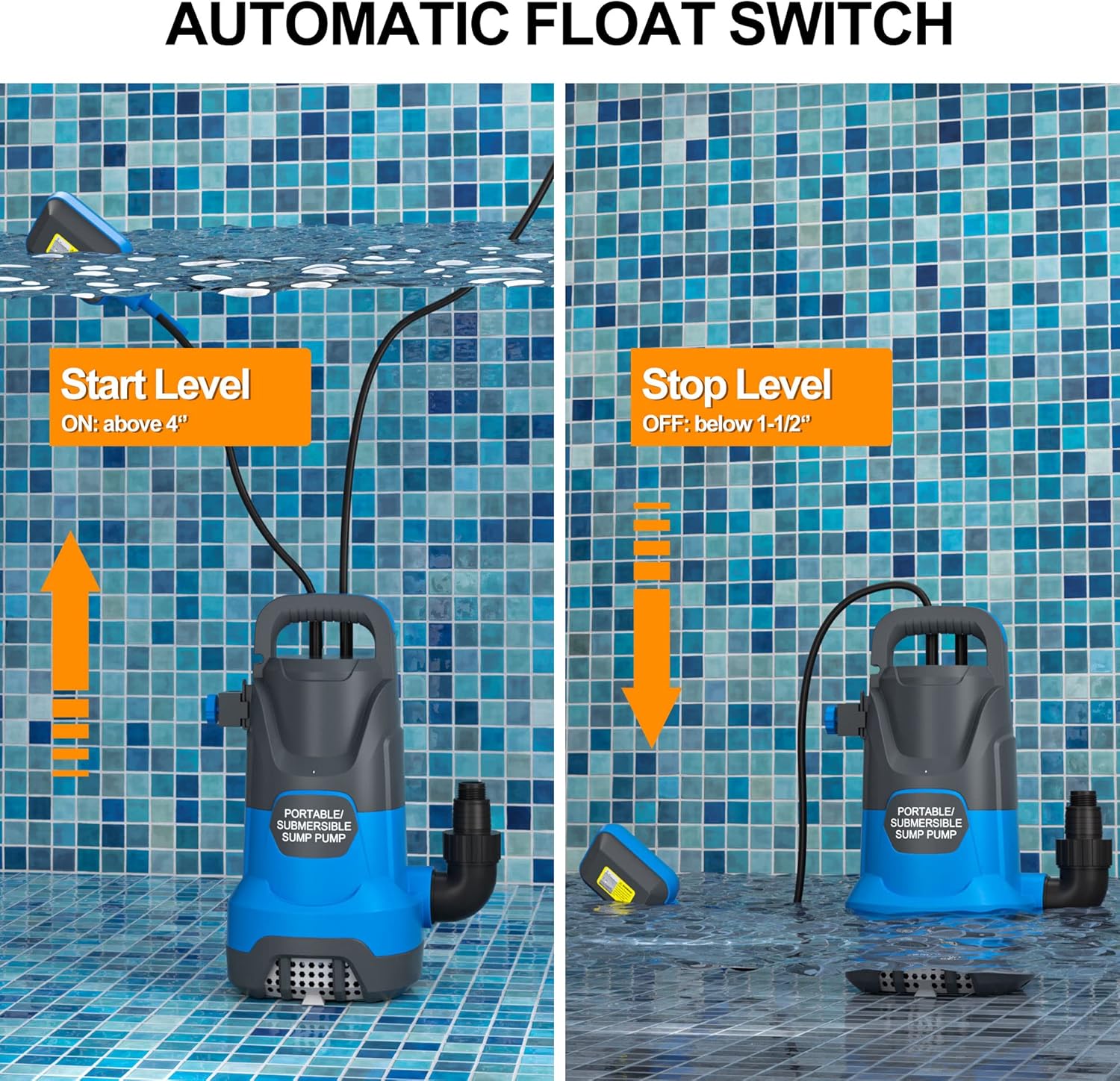 Submersible Water Automatic Sump Pump 1HP Clean/Dirty Water Removal Pump 4000PGH With Float Switch Electric Portable Transfer Water Pump for