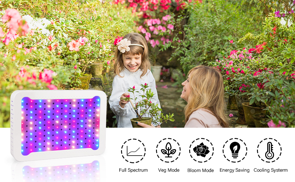 led grow light