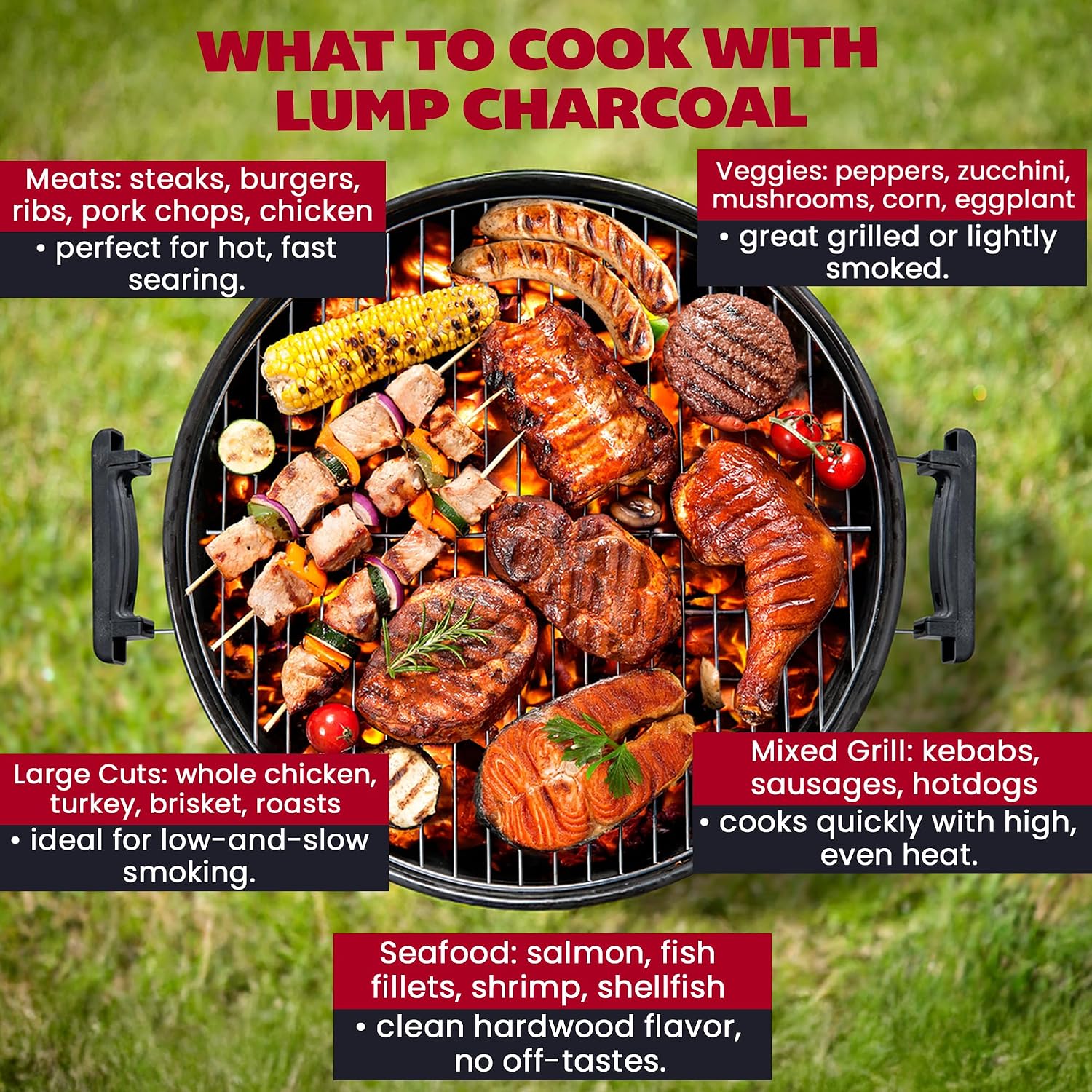 Rockwood Natural Lump Charcoal – Hardwood Lump Charcoal - 20 lbs, 1 Pack | Hardwood Lump Charcoal with Blend of Oak, Hickory & Cherry - Clean Burn, High Heat Grilling & Smoking - For Kettle & Kamado