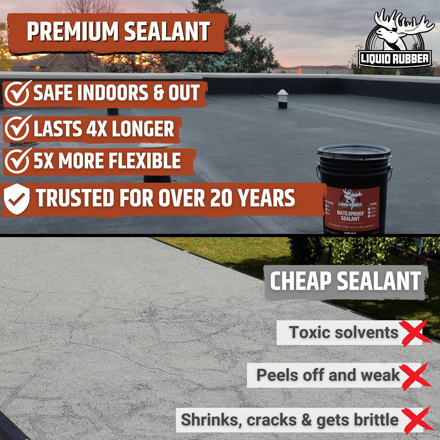 Liquid Rubber Waterproof Sealant - Roof & Gutter Coating, Black, 1 Quart | DIY Leak Repair Coating, Flexible Elastomeric Waterproofing Membrane for Flat & Low-Slope Roofs, Gutters, Concrete, Plywood