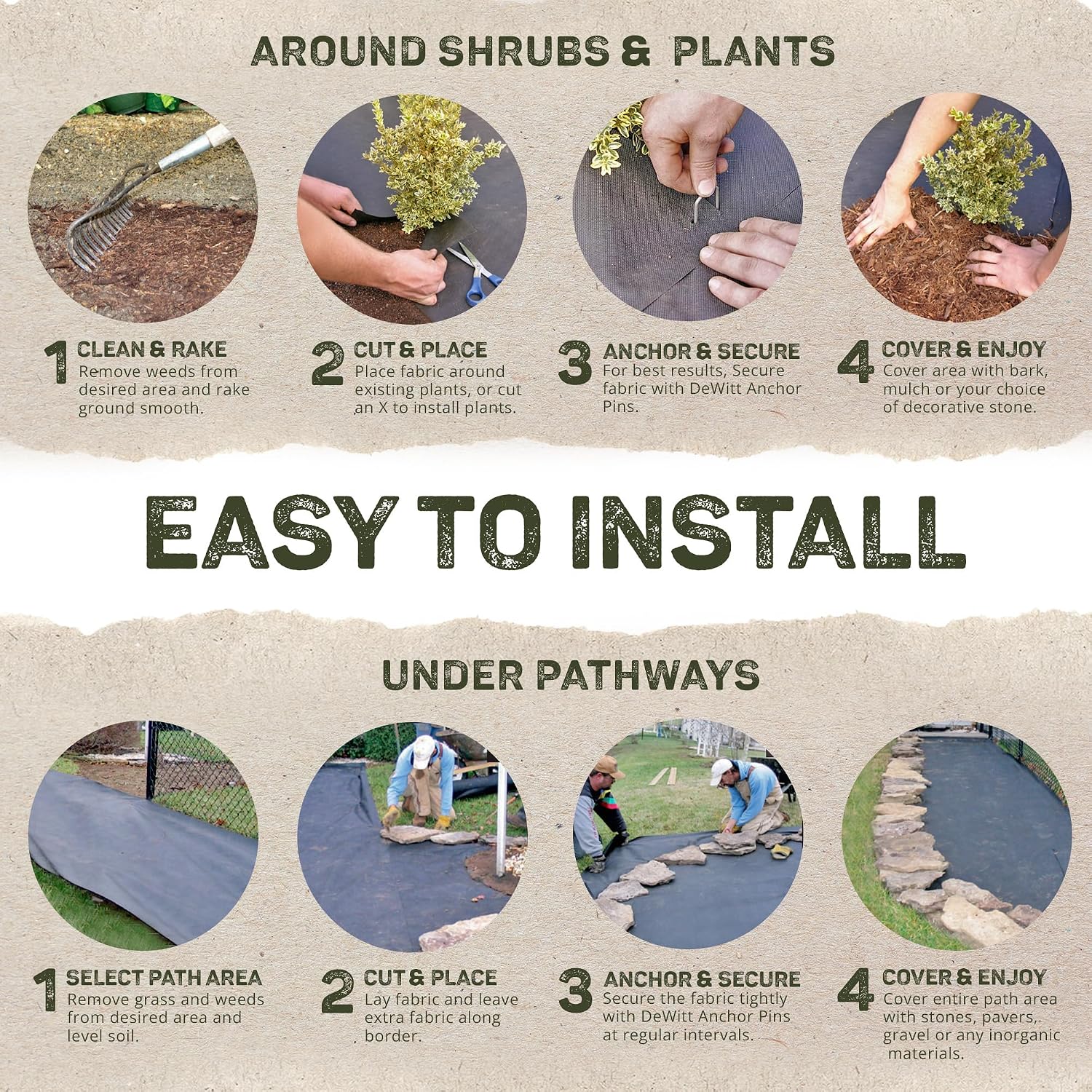 Dewitt Sunbelt Weed Barrier Fabric, 3.2 oz, 3 x 300 Feet – Heavy-Duty Ground Cover Mat for Greenhouse Floors, Garden Rows, Raised Beds, Grass and Yard Gardening, and Outdoor Landscape Protection | Ground Cover Mat for Greenhouse Floors, Garden Rows, Rais…