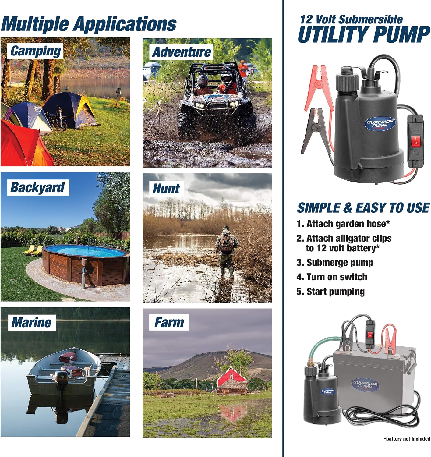 Superior Pump 91570 3300GPH Thermoplastic Submersible Utility Pump with 10-Foot Cord, 1/2 HP
