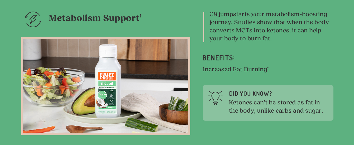 metabolism support. increased fat burning. converts mcts into ketones