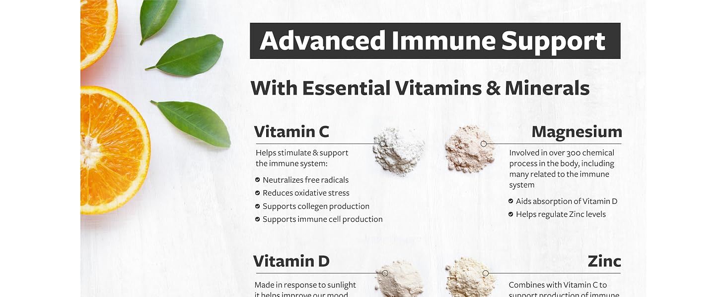 500mg vitamin c magnesium vitamin d zinc