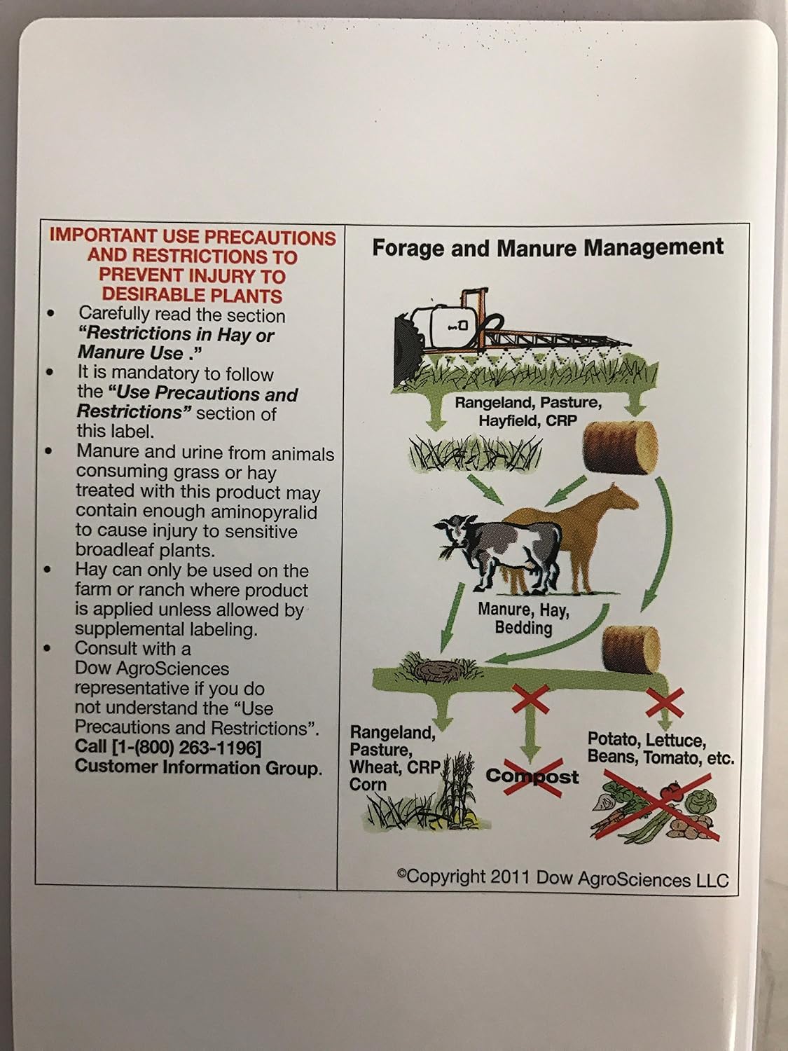 Dow AgroSciences Chapparal Herbicide 1.25# Aminopyralid Range and Pasture Weed Control