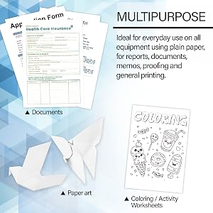 Multipurpose Paper