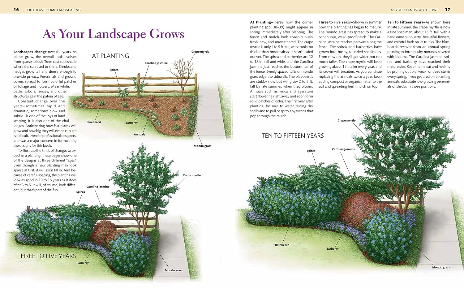 Southeast Home Landscaping, Fourth Edition: 54 Landscape Designs with 200+ Plants & Flowers for Your Region (Creative Homeowner) Plans, Ideas