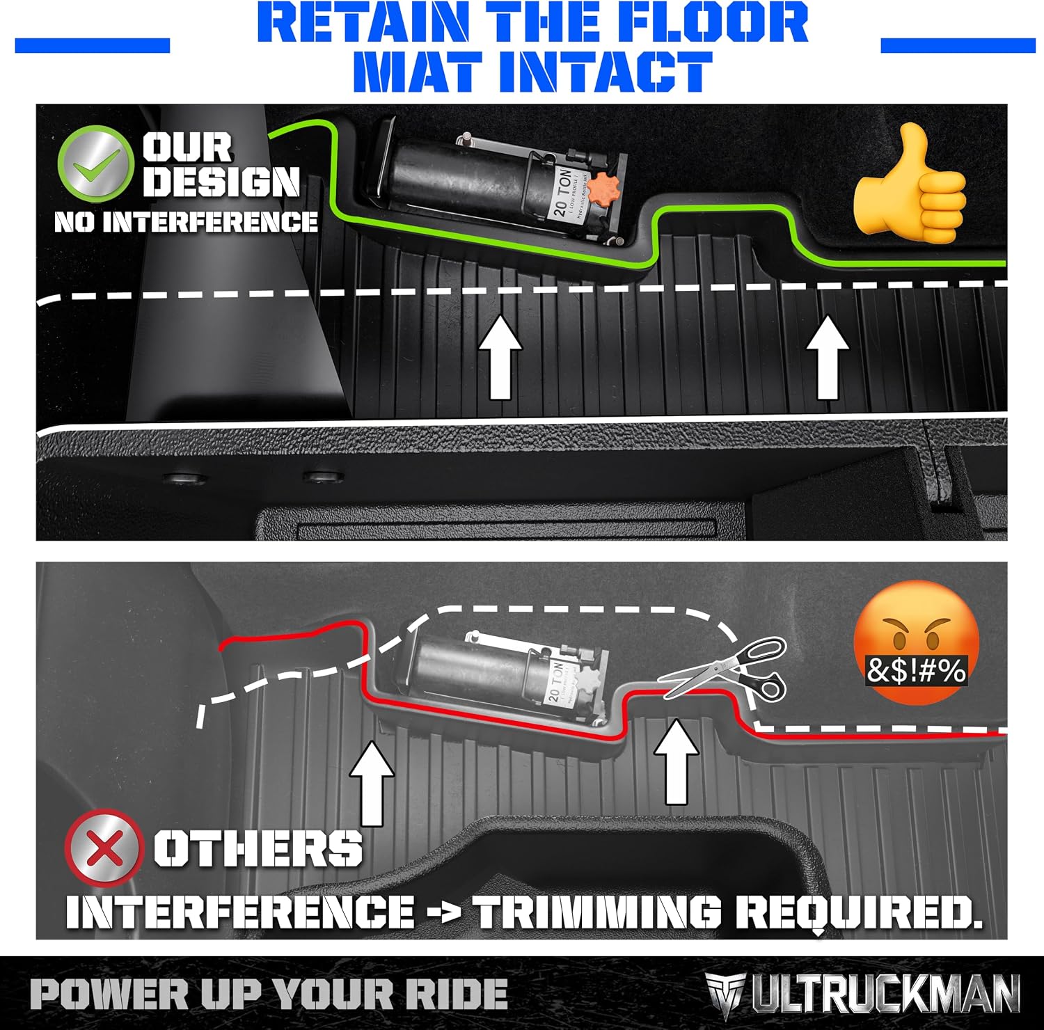 Under Seat Storage Box for F-150 Crew Cab & Super Duty 2015-2026 | Foam-cut for long gear. Hidden. Waterproof. No-drill. ULTRUCKMAN — Built for the Haul.