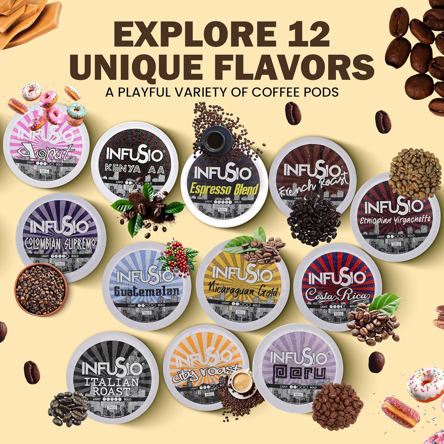 InfuSio Coffee Pods World Origins Variety Pack – 96 Count, 12 Blends Inspired by Colombia, Ethiopia, Kenya, Costa Rica & More, Medium & Dark Roast, Low Acid, Keurig Compatible