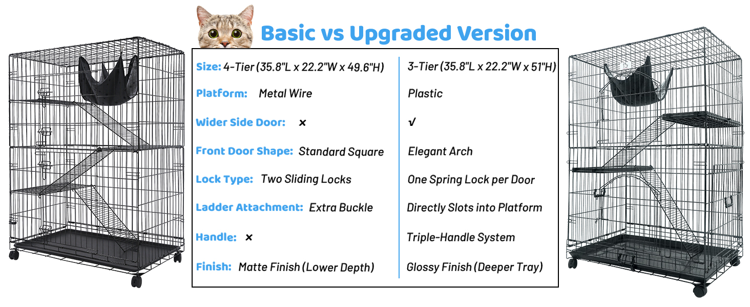 cat crates for indoor cats
