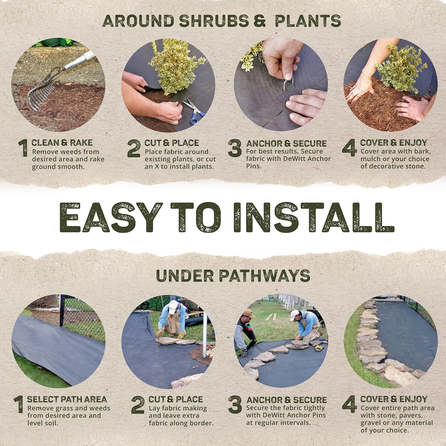 Dewitt Sunbelt Weed Barrier Fabric, 3.2 oz, 3 x 300 Feet – Heavy-Duty Ground Cover Mat for Greenhouse Floors, Garden Rows, Raised Beds, Grass and Yard Gardening, and Outdoor Landscape Protection | Ground Cover Mat for Greenhouse Floors, Garden Rows, Rais…