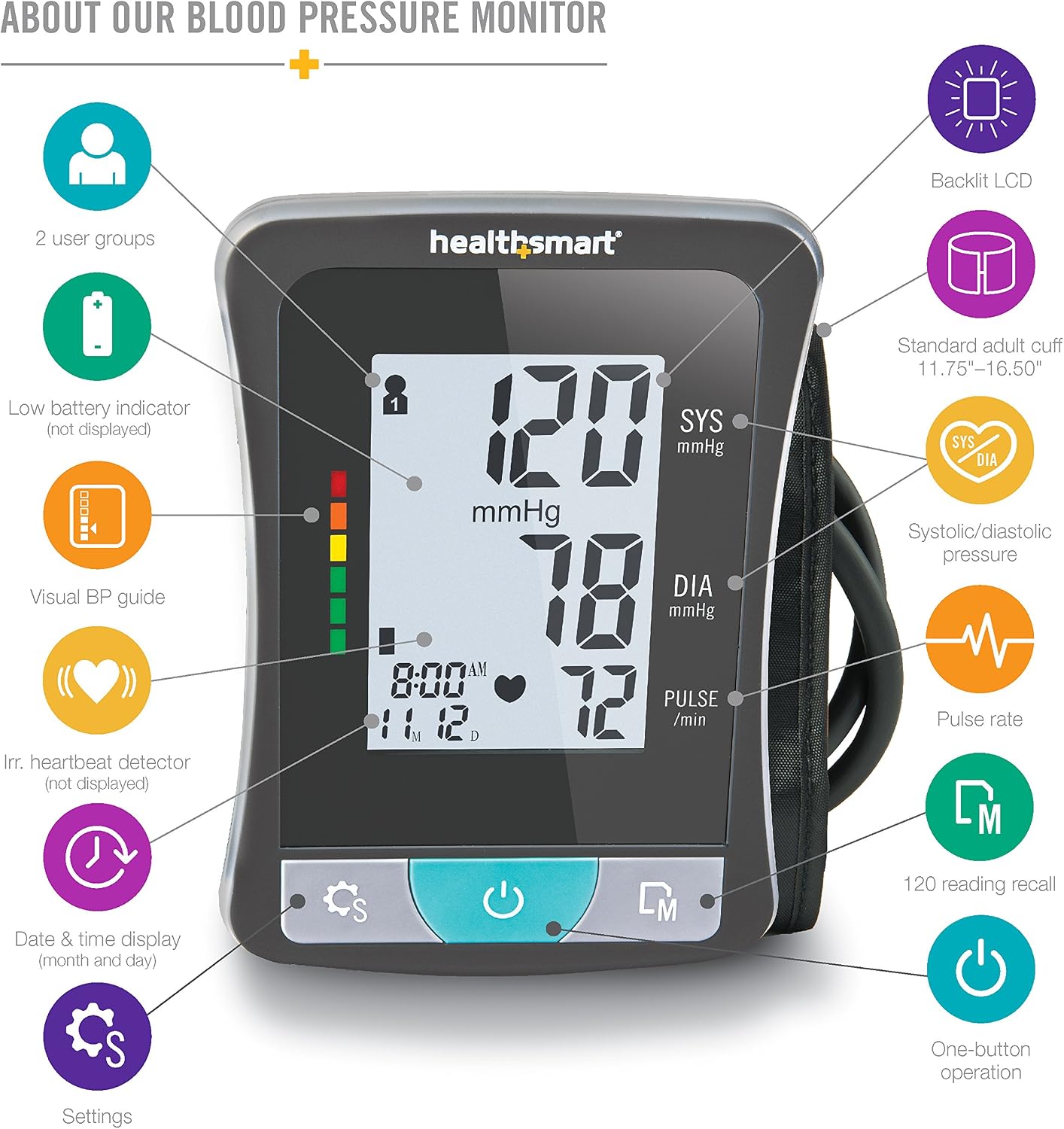 HealthSmart Digital Standard Wrist Blood Pressure Monitor with Automatic Adult Cuff That Displays Pulse Rate and Irregular Heartbeat Stores up to 60 Readings for 2 Users