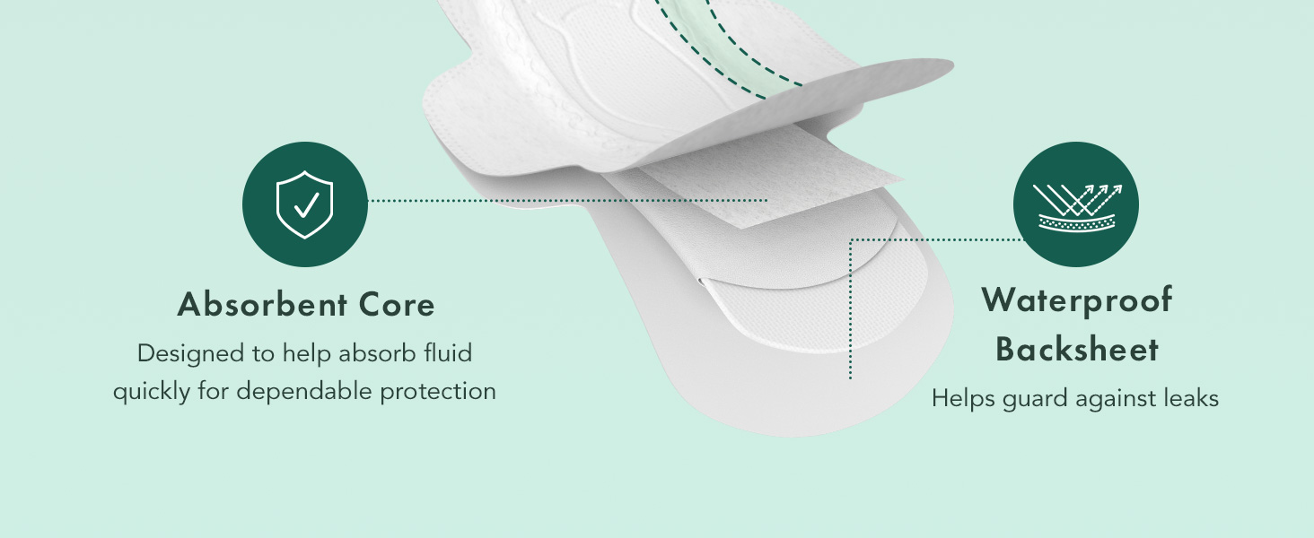 Pads for Women, Period Pads with Wings, Sanitary Napkins, Rael Organic Cotton Cover heavy absorbency