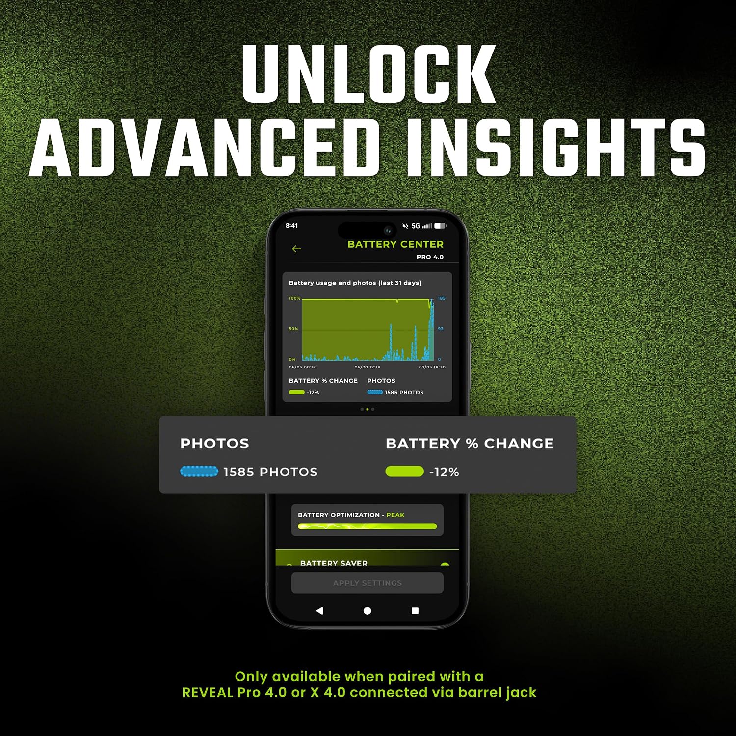 Tactacam Reveal R5 Power Bundle, FlexPack R5 + Solar Panel R5 | Self-sustaining charging system, Advanced Insights, 30% fast charge, built-in 5