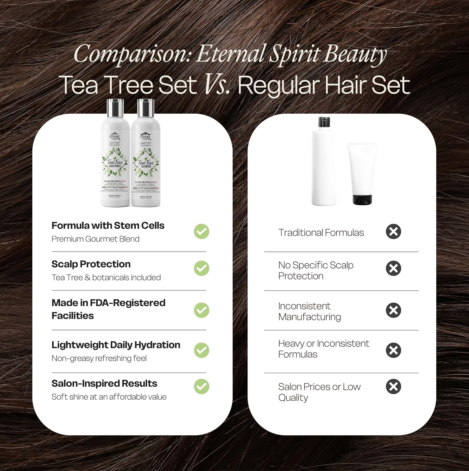 Eternal Spirit Beauty Hair Pro Tea Tree Set – Shampoo & Conditioner with Stem Cells