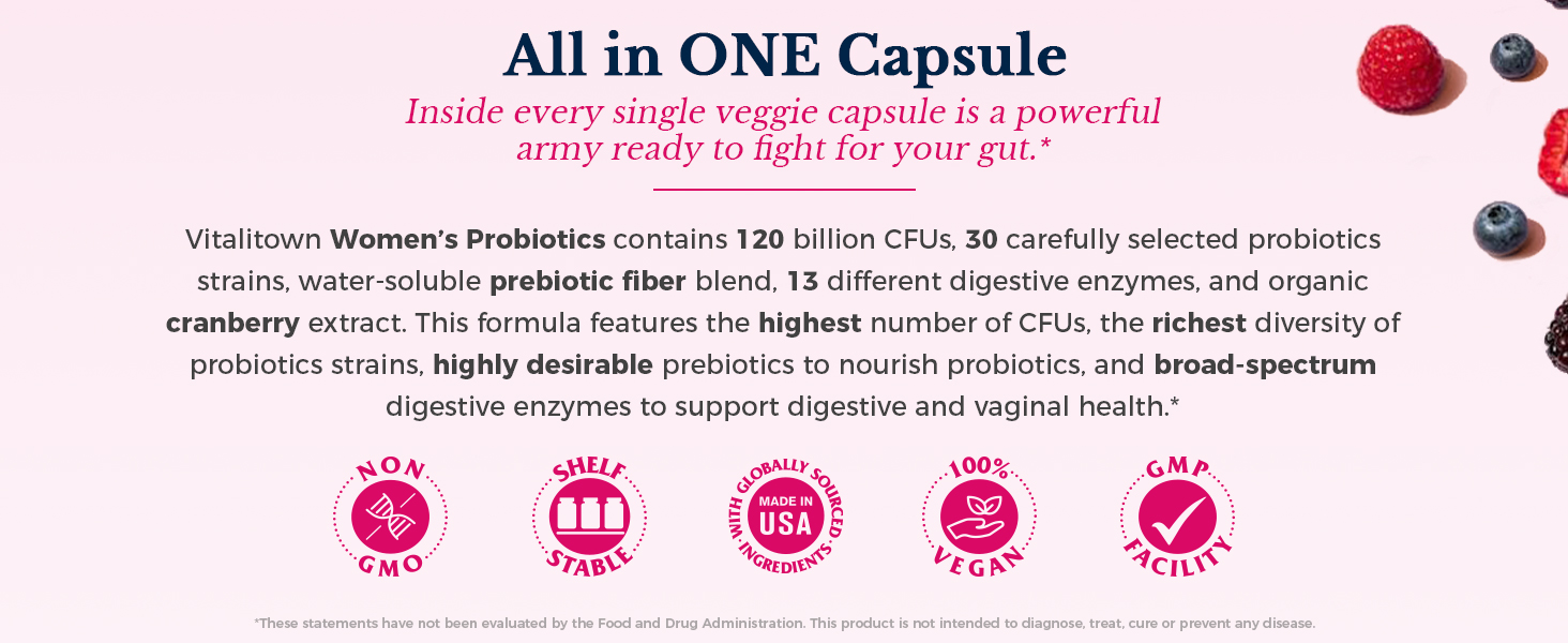 Vitalitown Women’s Probiotics contains probiotic, cranberry, prebiotic &amp;amp; digestive enzymes