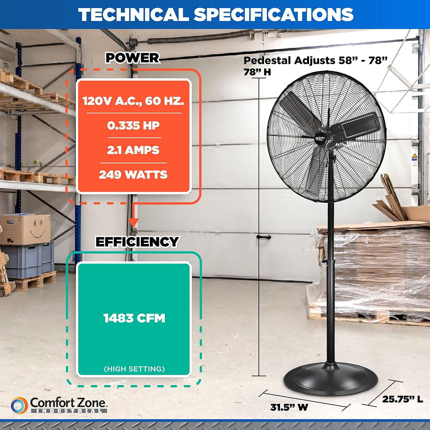 Comfort Zone Industrial Pedestal Fan, 30 inch, 3 Speed, High Velocity, Adjustable Height 56” to 76”, Metal, Meets OSHA Standards
