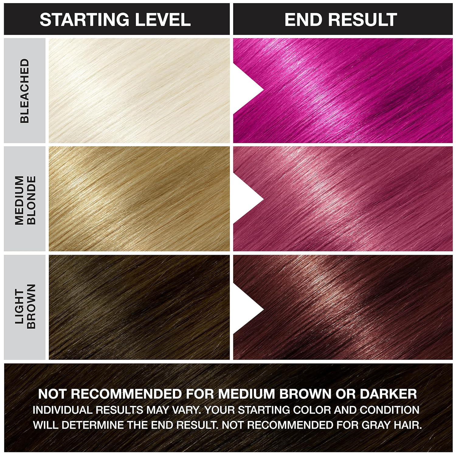 Punky Colour Flamingo Pink Semi Permanent Hair Color – Vibrant Pink Hair Dye, Vegan & Cruelty-Free Conditioning Formula, Lasts Up to 35 Washes, 3.5 fl oz
