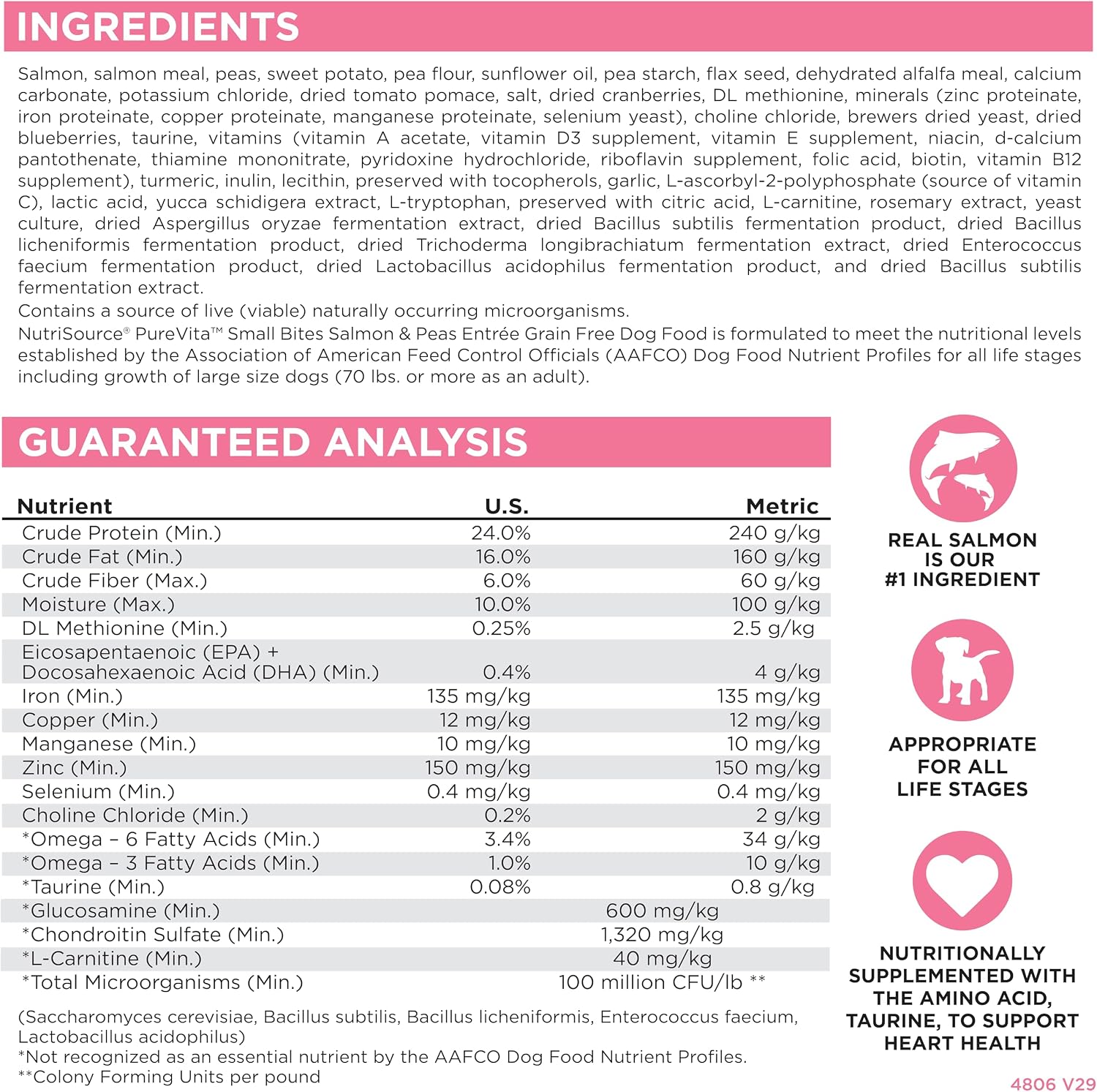 NutriSource Pure Vita Limited Ingredient Grain Free Dry Dog Food, Salmon and Peas, 25LB | Limited Ingredient, Single Protein, Sensitive Stomach, Allergy, Sweet Potato, Skin and Coat