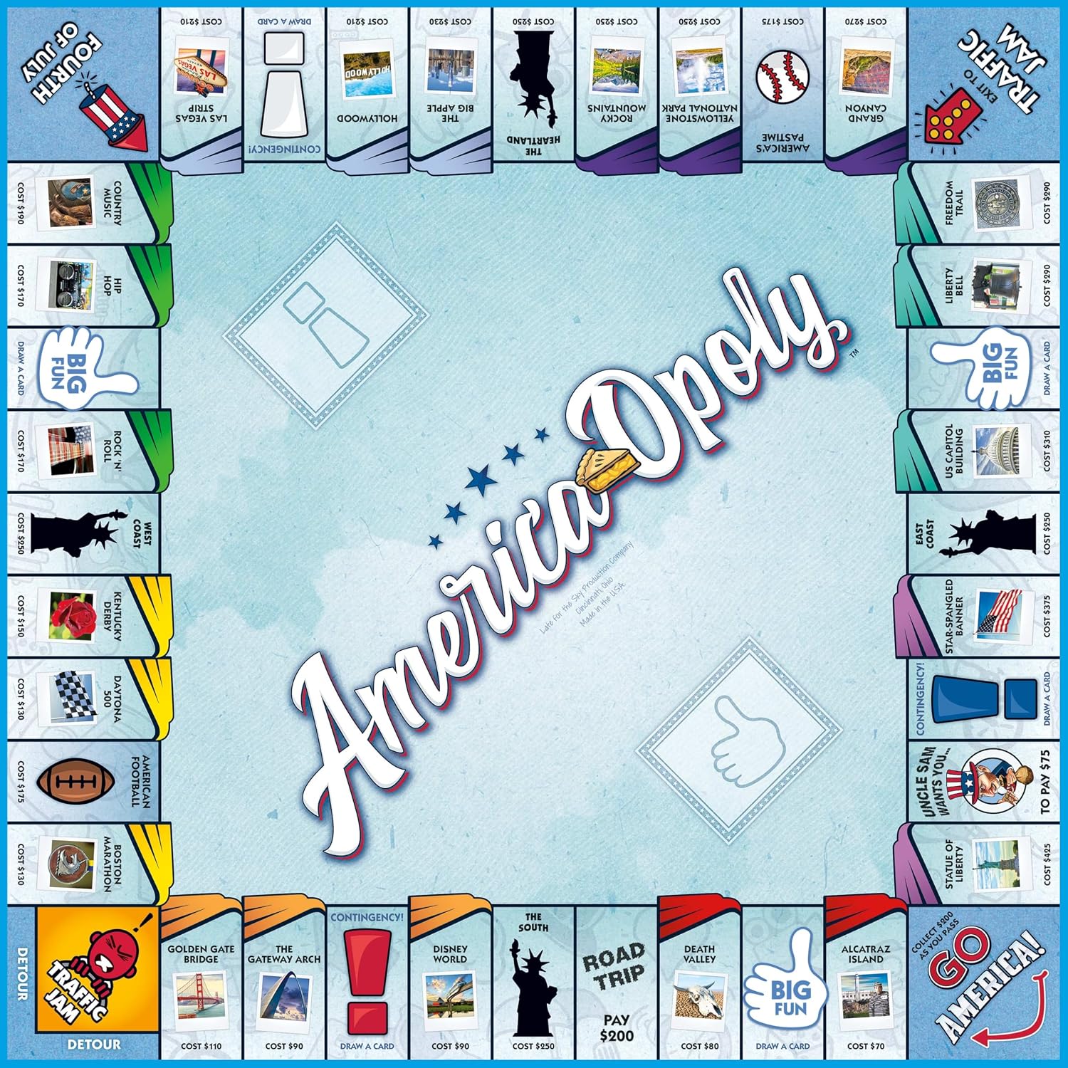 Late for the Sky America-Opoly Family Board Game – USA Travel Property Trading, 2–6 Players, Ages 8+, Party Strategy Game for Kids and Adults