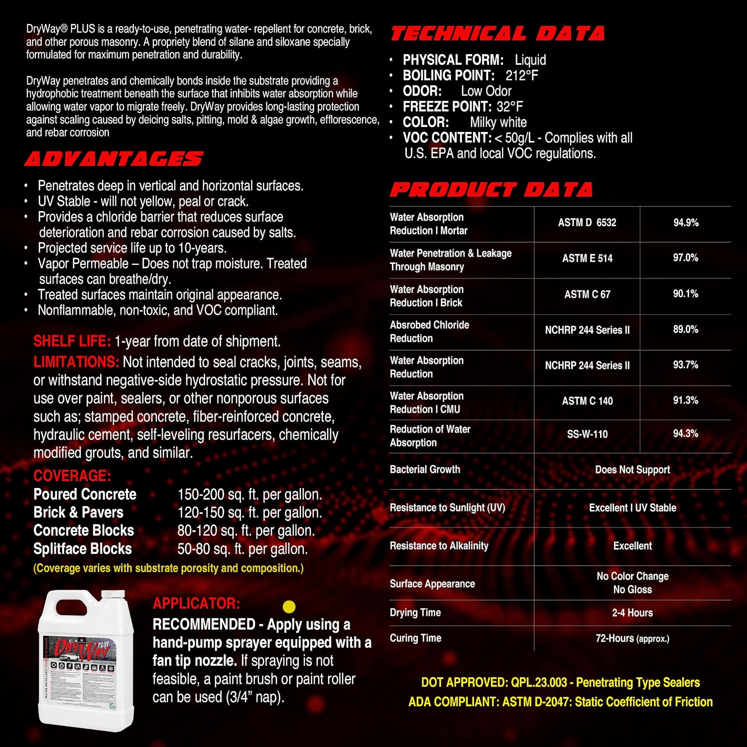 DryWay Plus DOT Approved Concrete Driveway Sealer, Silane/Siloxane