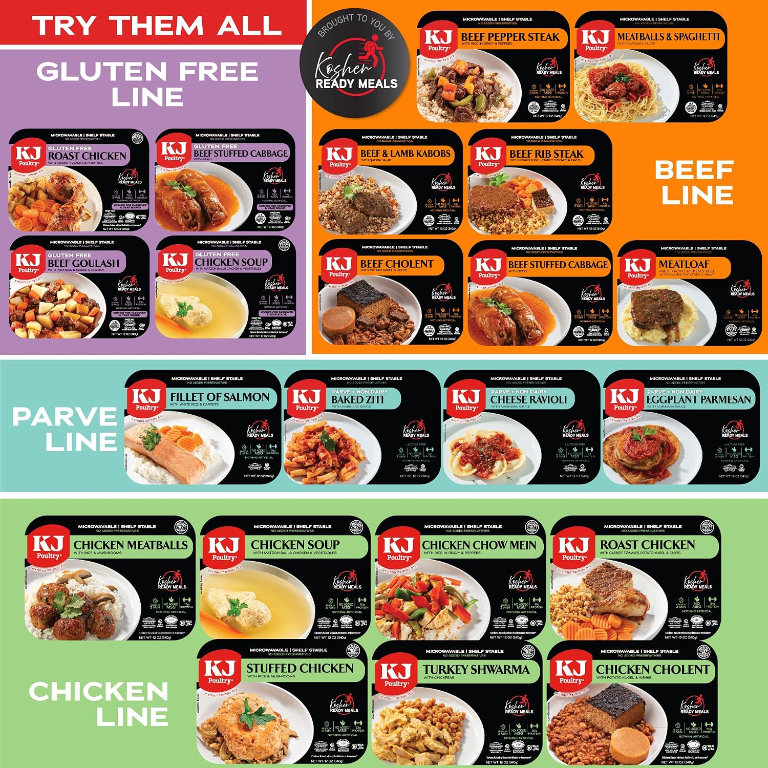 KJ Poultry Kosher Ready Meals - Beef Pepper Steak & Rice, MRE Meat Meals Ready to Eat (1 Pack) Prepared Entree Fully Cooked, Shelf Stable Microwave Dinner Travel, Military, Camping, Emergency Survival