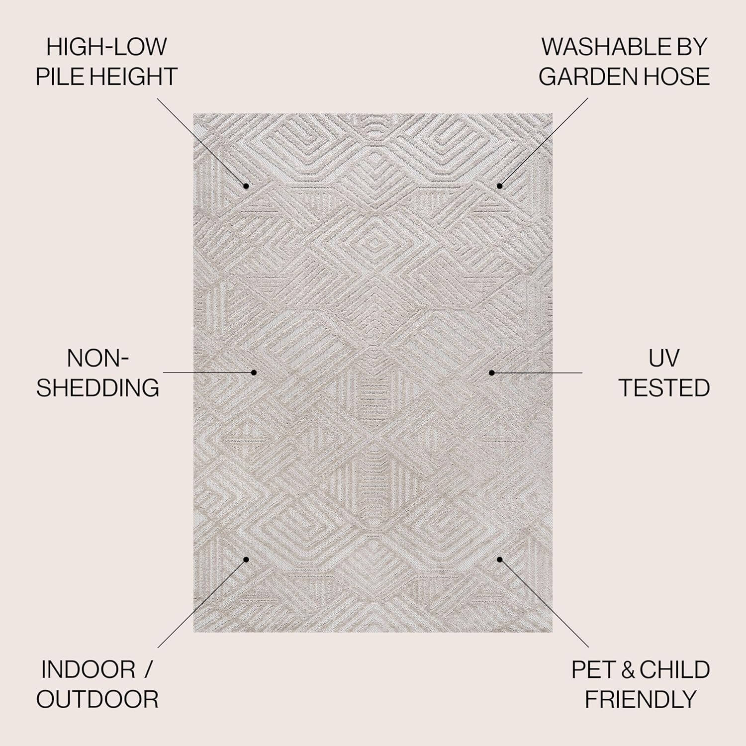 JONATHAN Y Art Deco Geometric Indoor Outdoor Area Rug 3X5 White/Black, Jordan High-Low Pile for Backyard, Patio, Porch, Easy-Cleaning, High Traffic