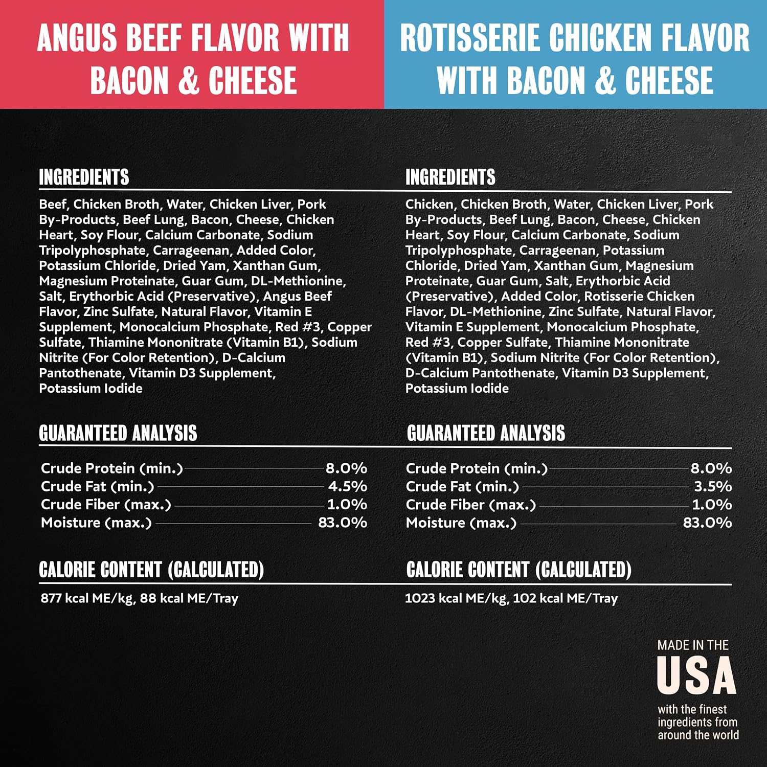 Cesar Loaf & Topper Wet Dog Food, Chicken & Filet, 3.5 oz, 12 Count, 2-Pack | Real beef or chicken #1 ingredient, no fillers or added sugar, no artificial flavors, complete & balanced, easy peel trays