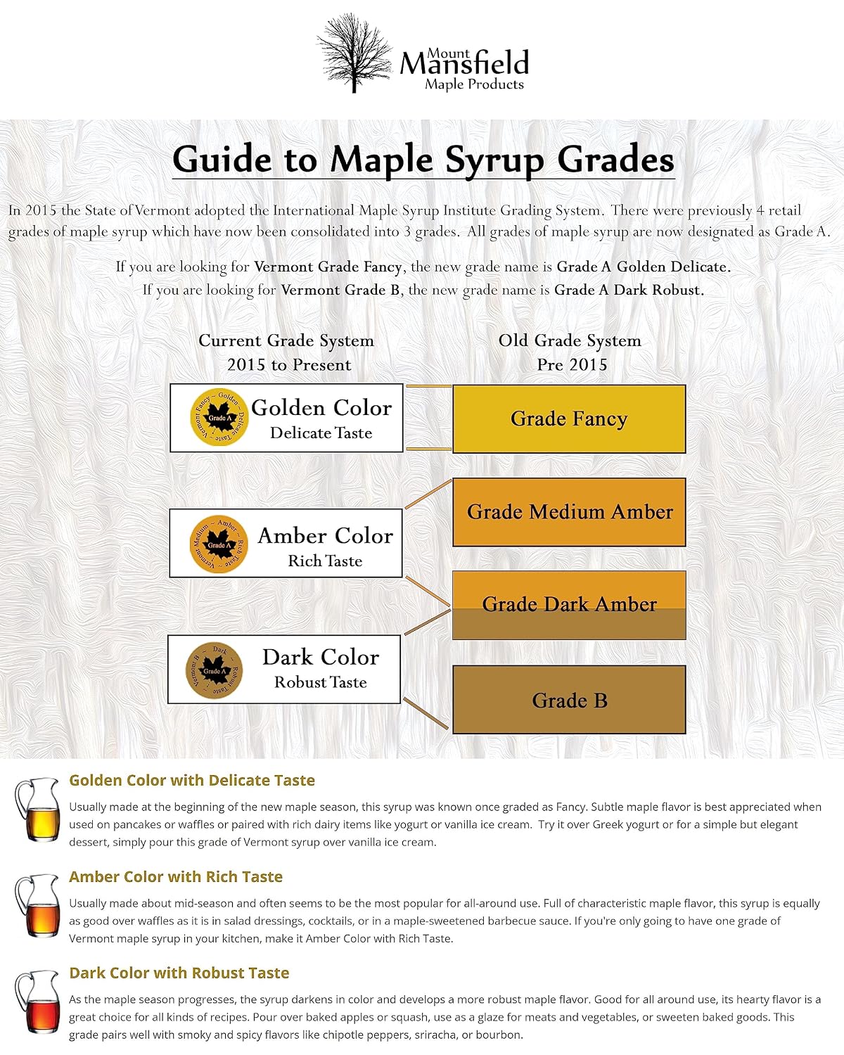 Mansfield Maple Pure Vermont Maple Syrup in Plastic Jug (Grade A Golden Delicate, Pint)