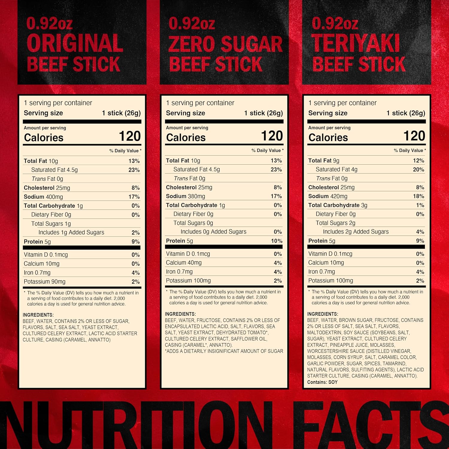 Jack Link's Original Beef Jerky Sticks - Made with 100% Real Beef - Ready to Eat Real Meat Protein Snacks - 6g Protein per Serving - 0.92 oz Meat Stick, 20 Count