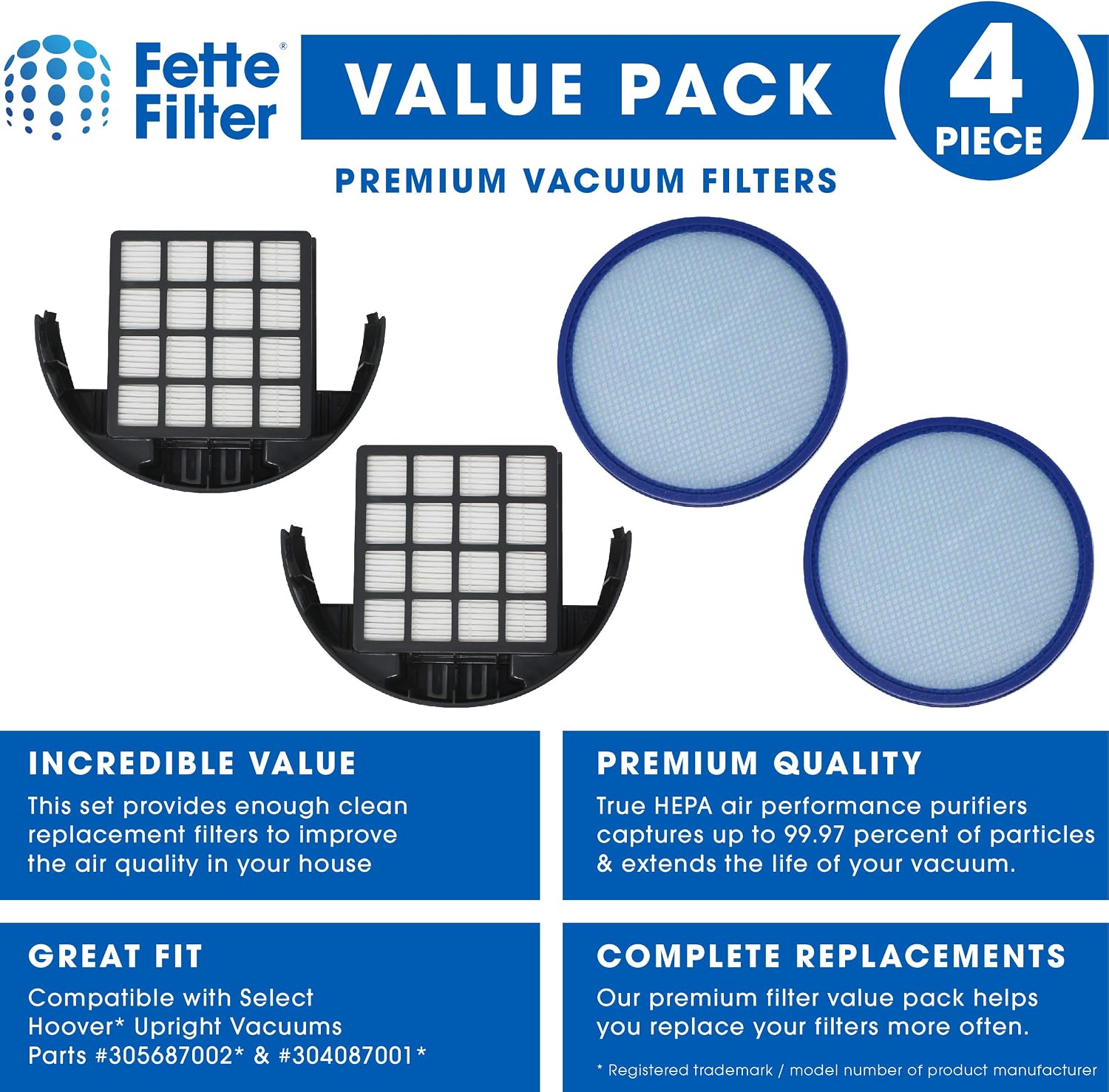 Fette Filter - Filter Sets Compatible with Hoover Windtunnel Models UH72630PC, UH72635, UH72600W, UH72630, UH72615, UH72600, UH70831