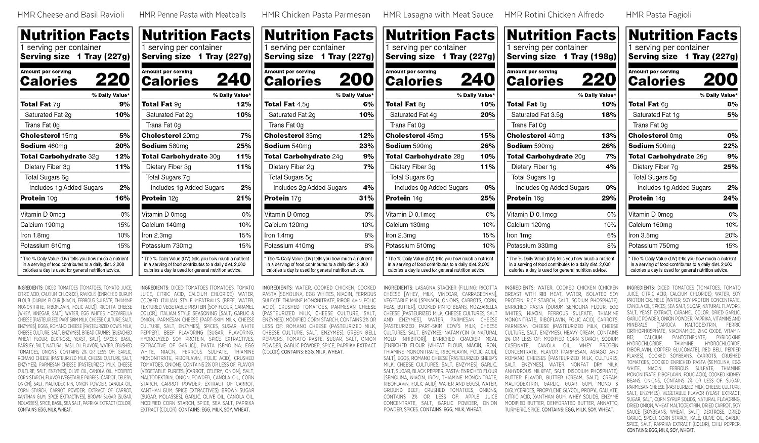 HMR Variety Entrée Meals Pack, 5 Ready-to-Eat Favorites | Entrée Variety Pack – Assorted Ready Meals – Microwave-Friendly – 5 Meals – Shelf Stable