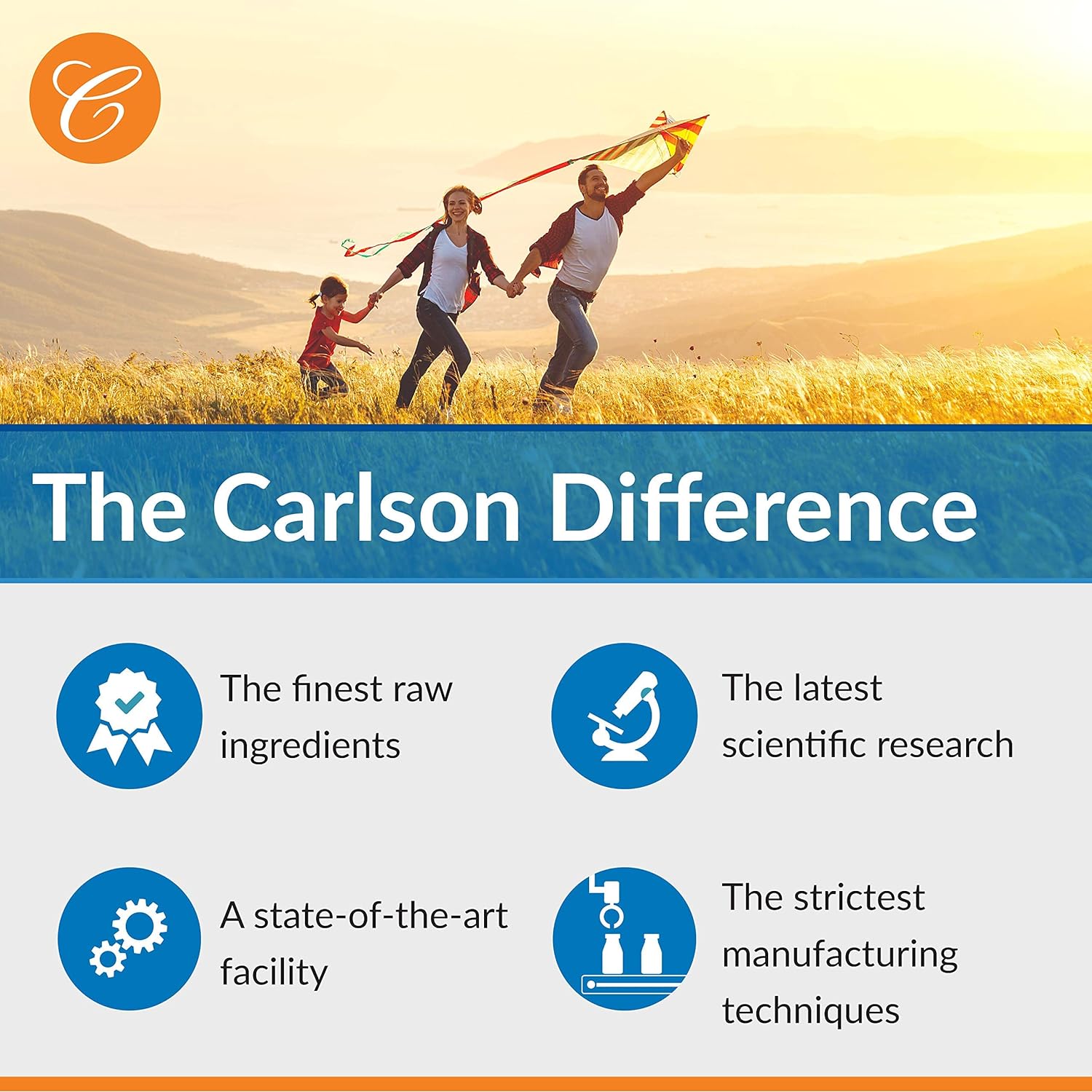 Carlson Right for The Macula, Made with Lutemax 2020, 120 Softgels | Clinically Proven to Support Vision Health, Macular Health, Blue Light Protection