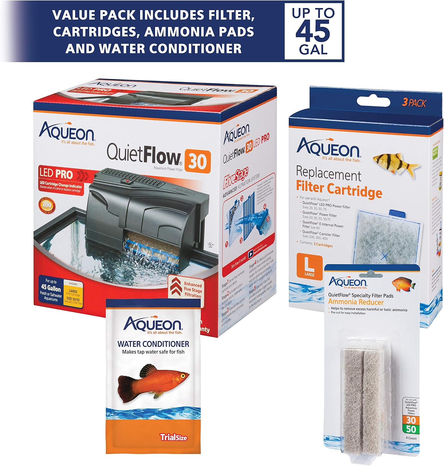 Aqueon Aquarium Filter Kit w/Media (4 Month Supply), Up to 45 Gallons