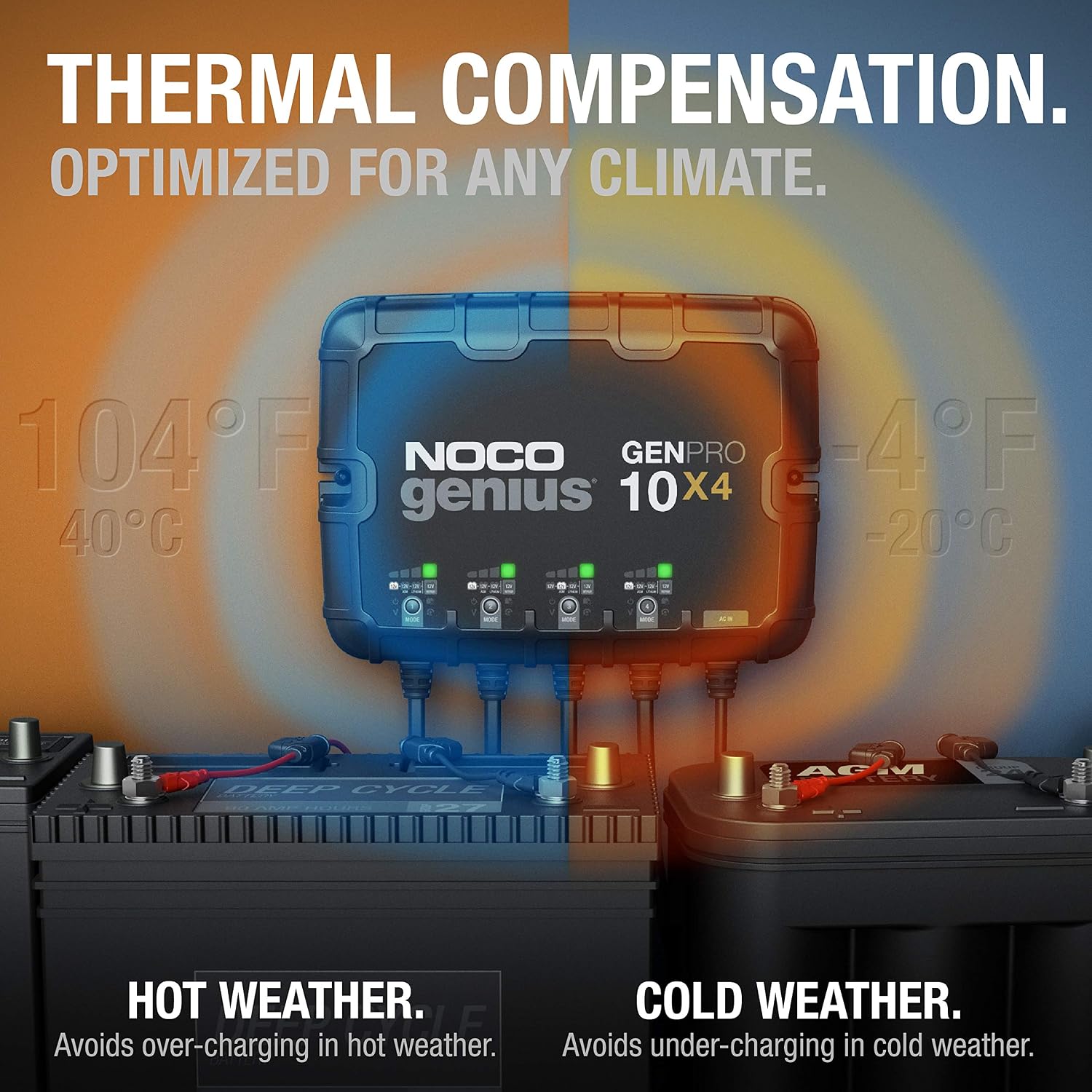 NOCO GENPRO10X4 12V 40A 4-Bank OnBoard Marine Battery Charger & Maintainer