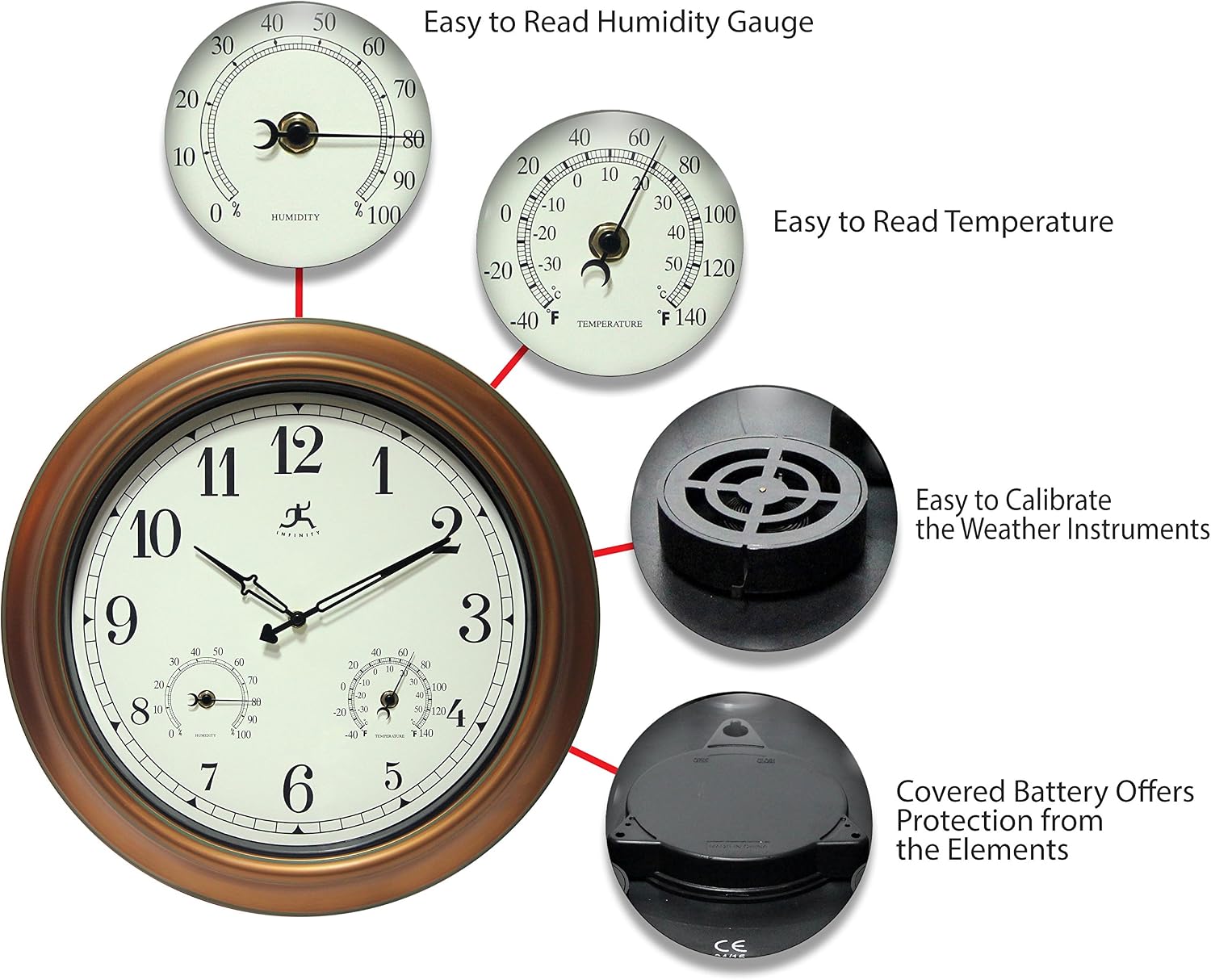 Craftsman 18 inch Copper Petina Outdoor Clock Thermometer Combo Patio Water