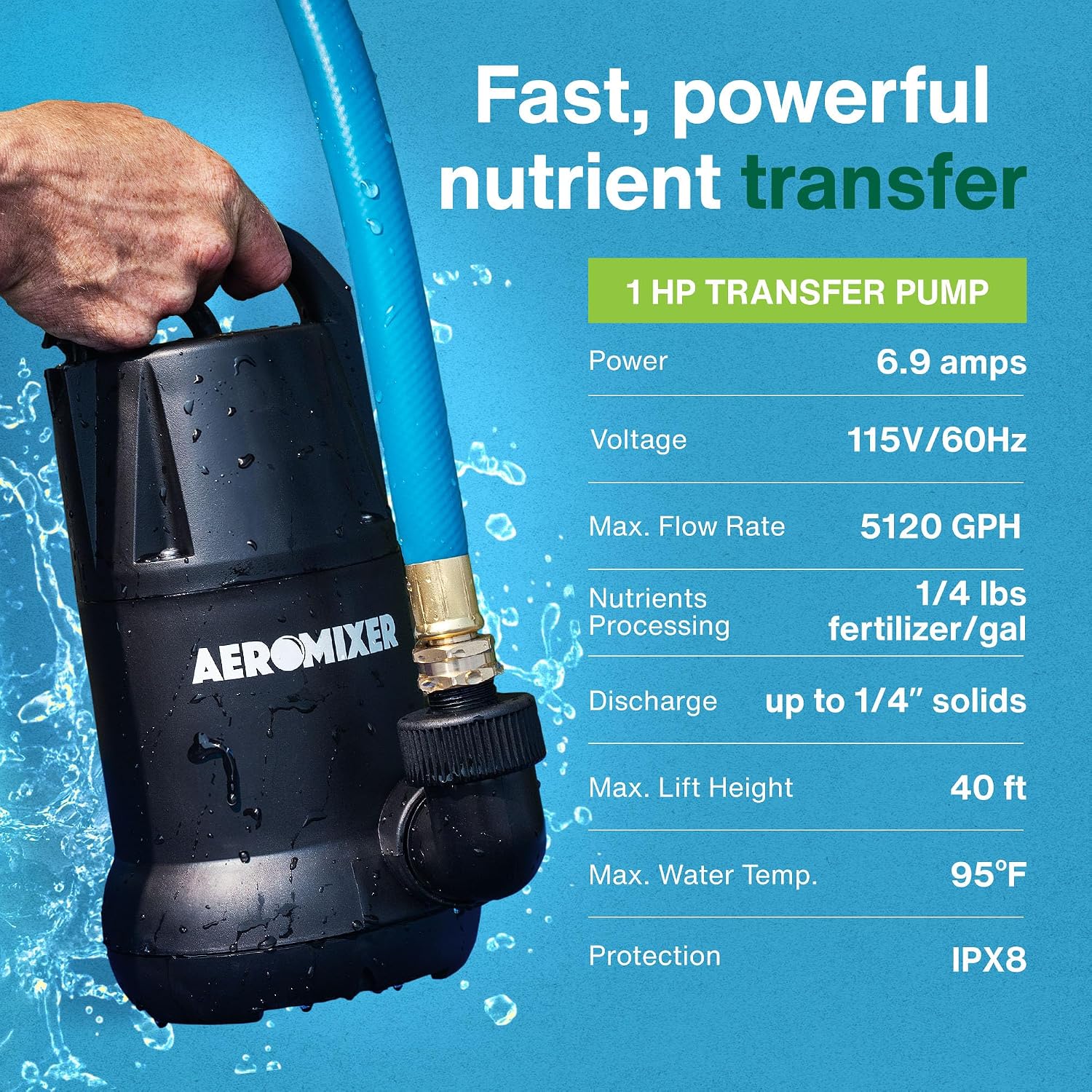 Aeromixer 1/4 HP Transfer Pump - Submersible Water Pumps, Sump Pump for Pool Draining, Portable Electric Garden Utility Pumps 2240 GPH, Heavy Duty Outdoor Water Flow System for Farming and Gardening