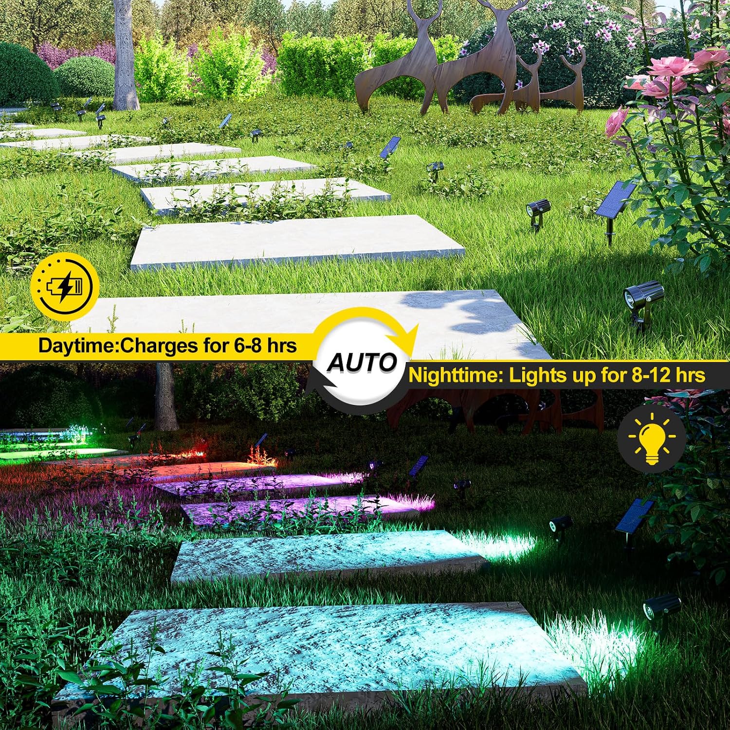 T-SUN Solar Spot Lights Outdoor, Dual Head Solar Spotlights, Cool White | IP65 Waterproof, 2 Brightness Modes, Dusk to Dawn Solar Uplights for Garden, Yard, Pathway, Patio, Lawn