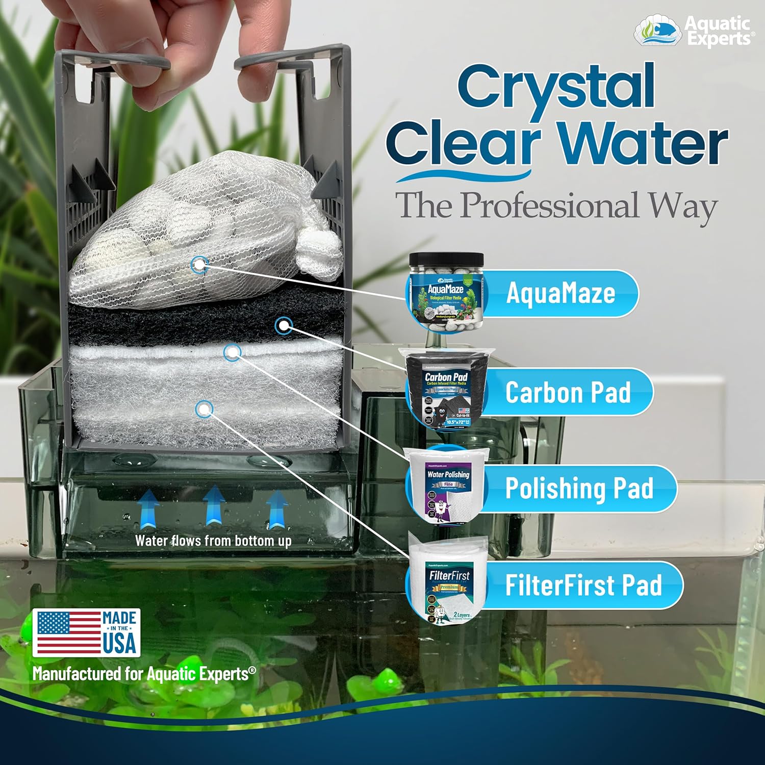 Aquarium Carbon Pad – Cut‑to‑Fit Carbon Infused Filter Pad Media for Crystal Clear Fish Tanks and Ponds, 3/8"–1/2" Thick (10.5 Inch Width
