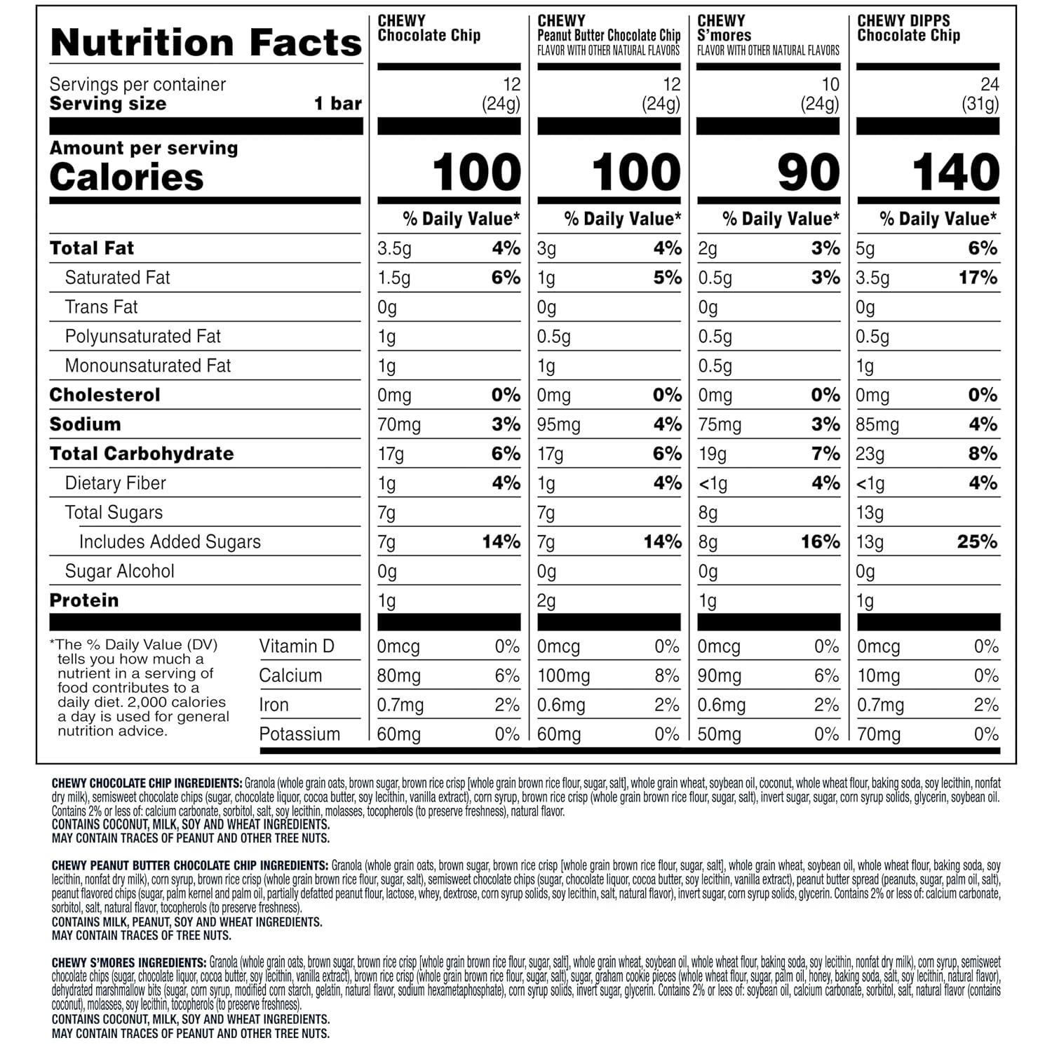 Quaker Chewy Granola Bars, Chocolate Chip, 58 Count - Packaging May Vary