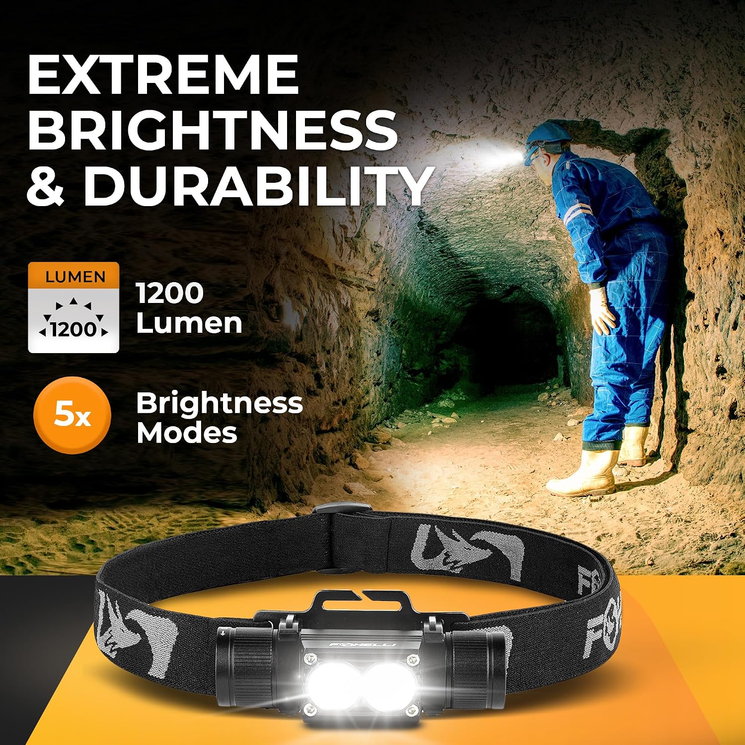 Foxelli Ultra Bright Rechargeable Headlamp – IPX7 Waterproof, 1200 Lumen LED Light for Work & Outdoors