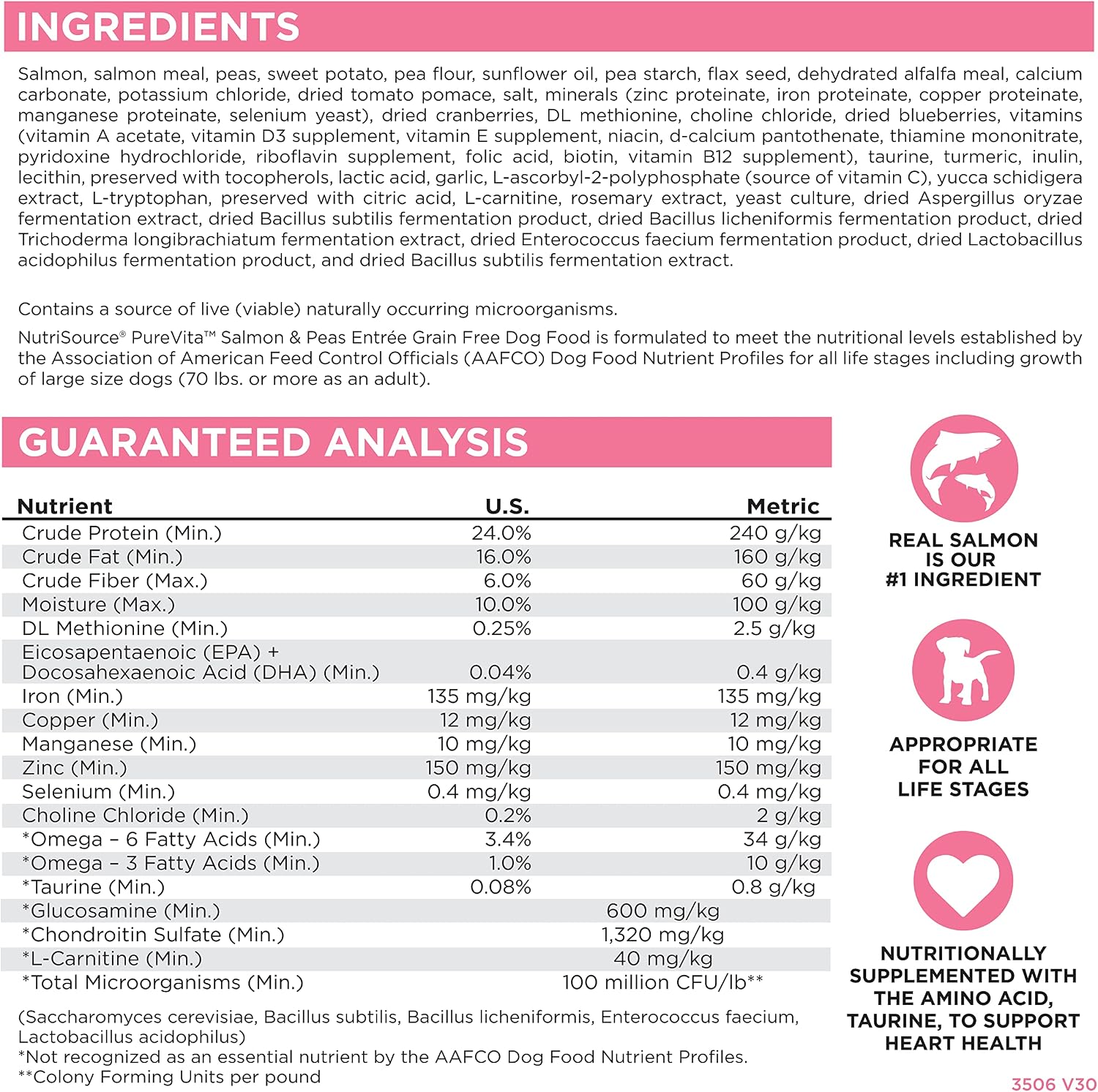 NutriSource Pure Vita Limited Ingredient Grain Free Dry Dog Food, Salmon and Peas, 25LB | Limited Ingredient, Single Protein, Sensitive Stomach, Allergy, Sweet Potato, Skin and Coat
